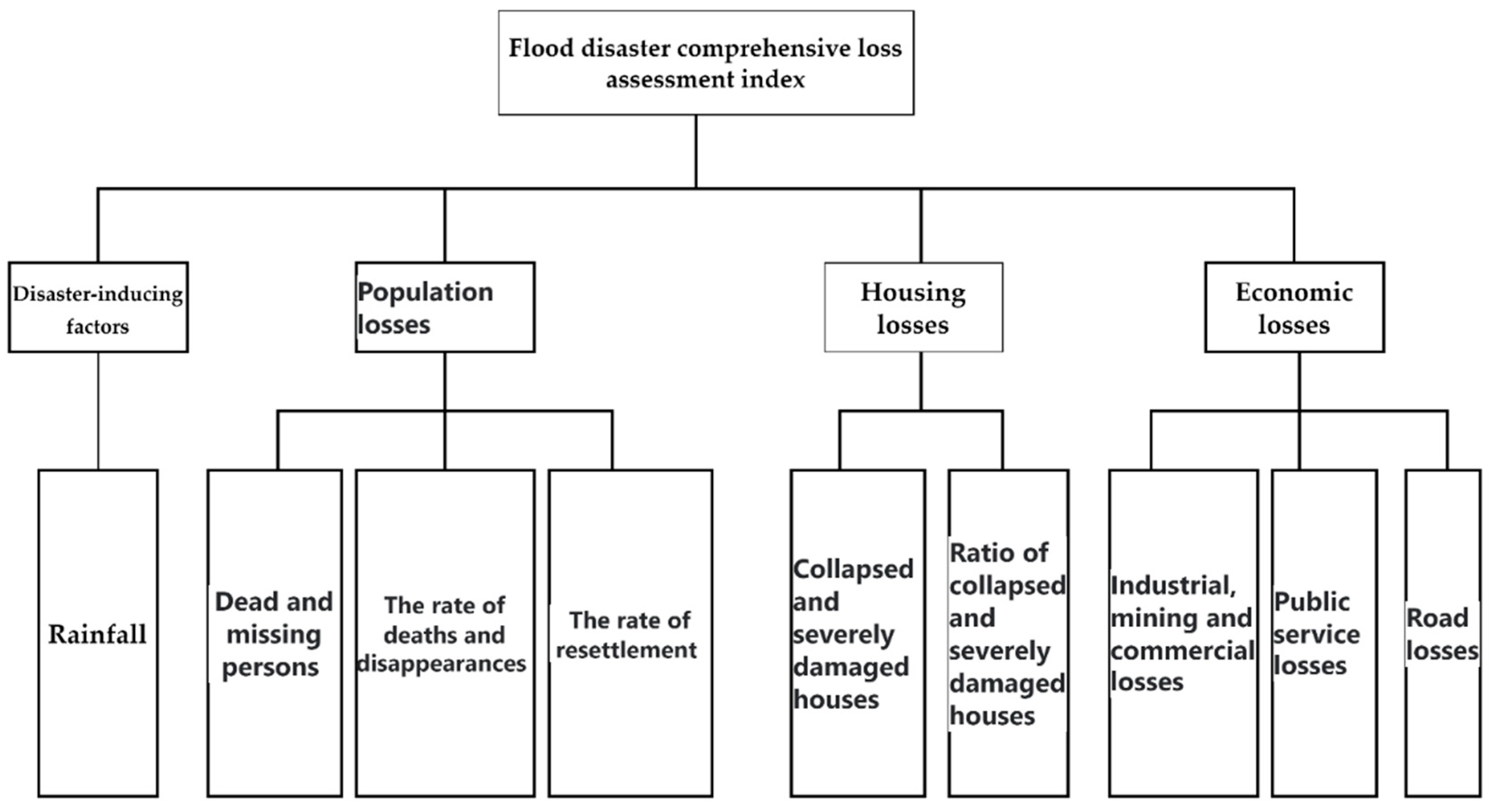 Electronics 12 03839 g005