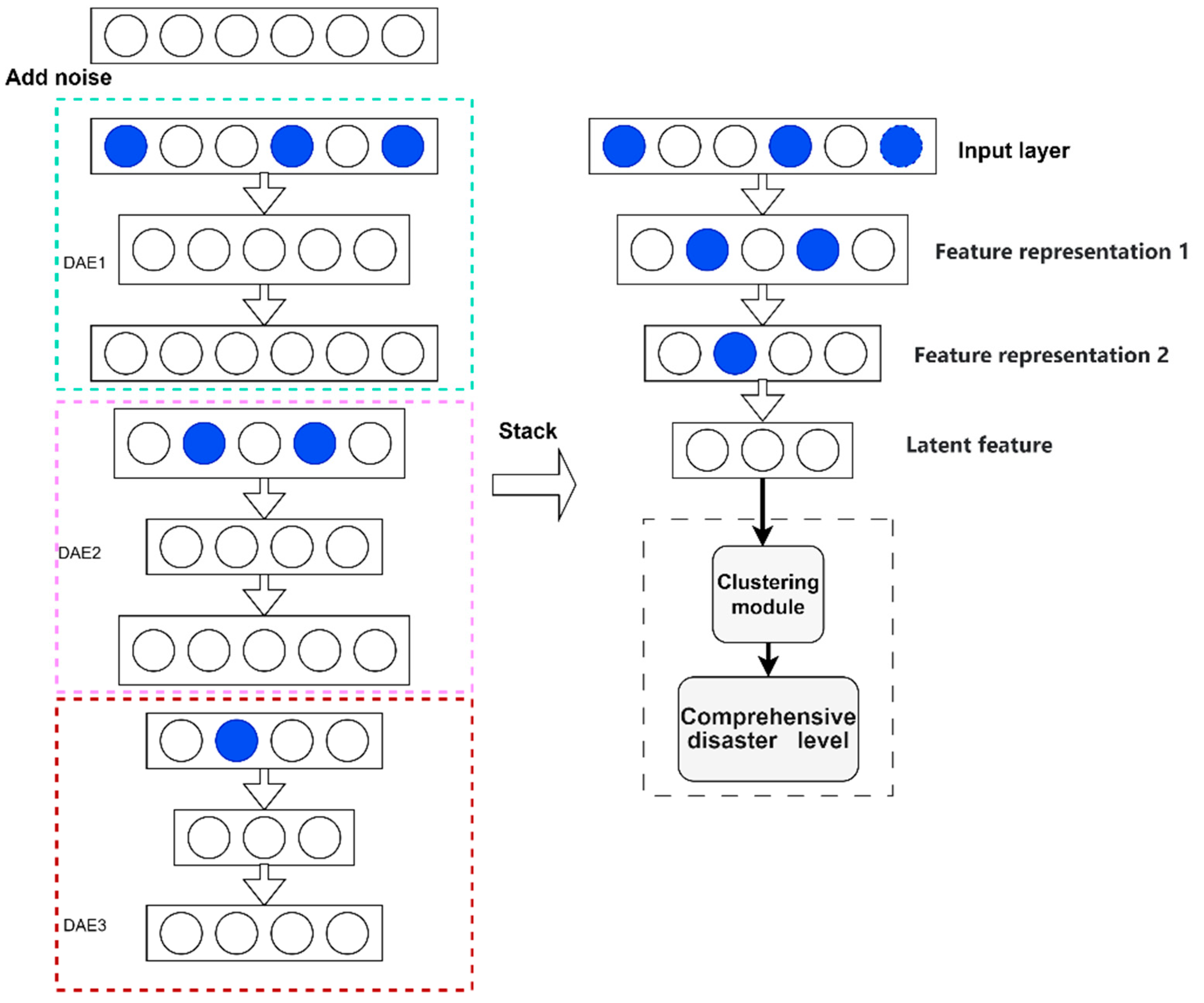 Electronics 12 03839 g006