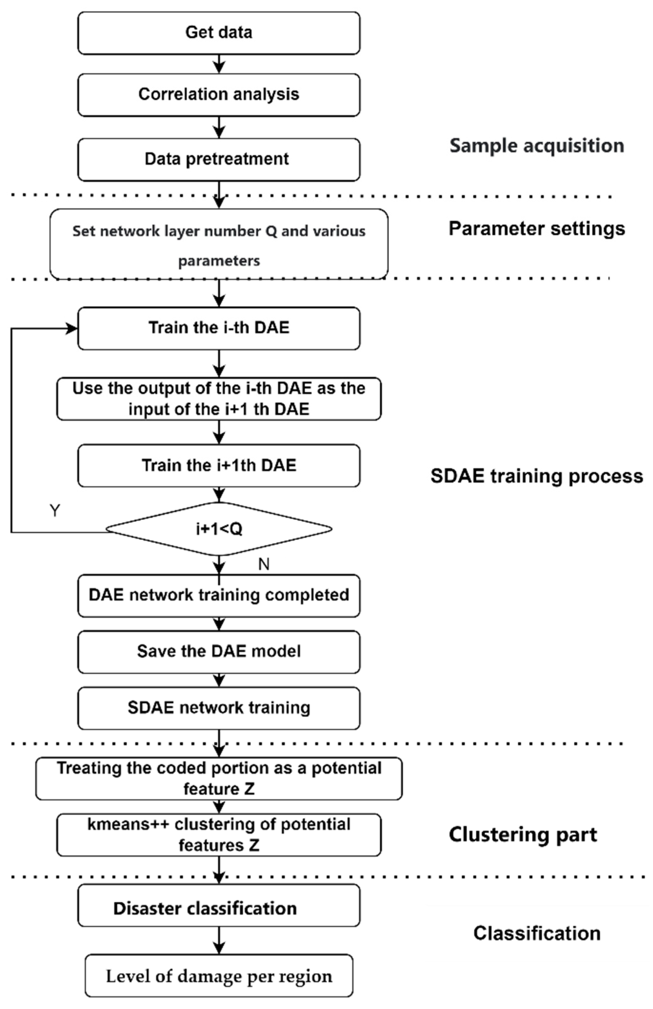 Electronics 12 03839 g007