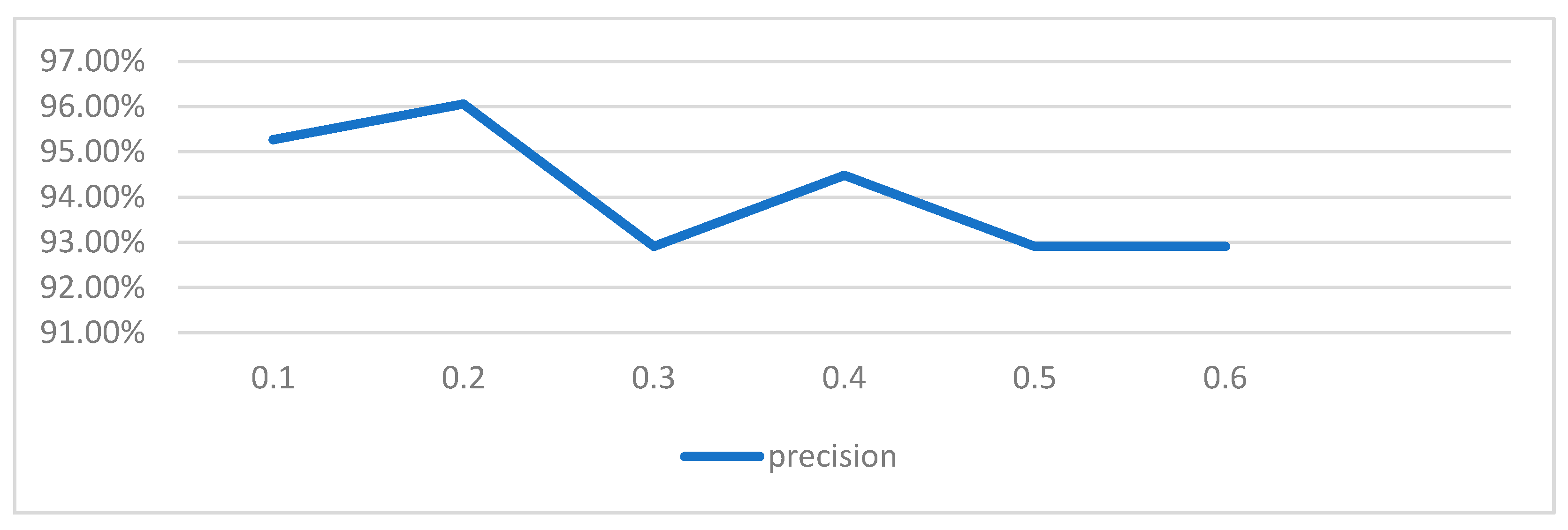 Electronics 12 03839 g008