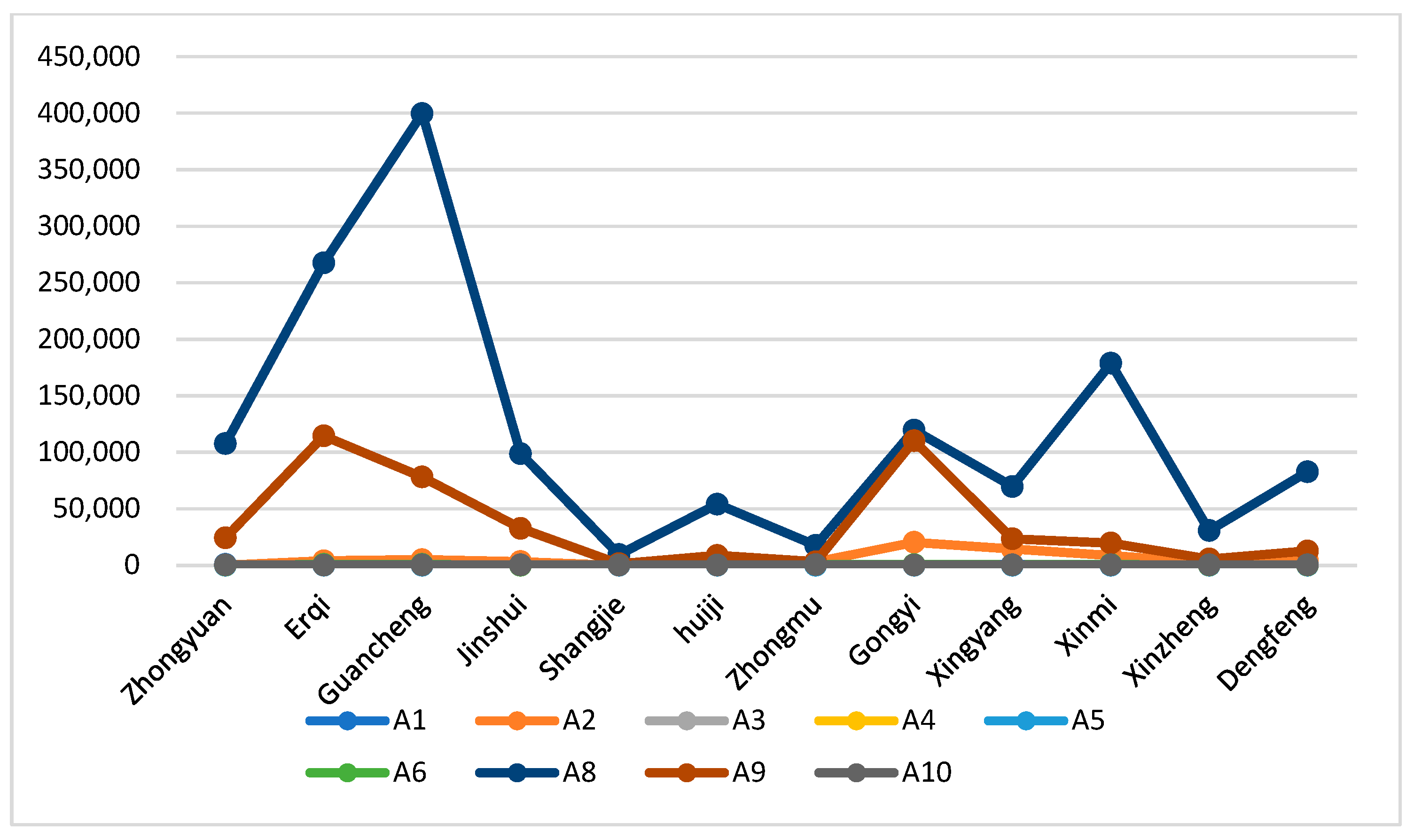 Electronics 12 03839 g011