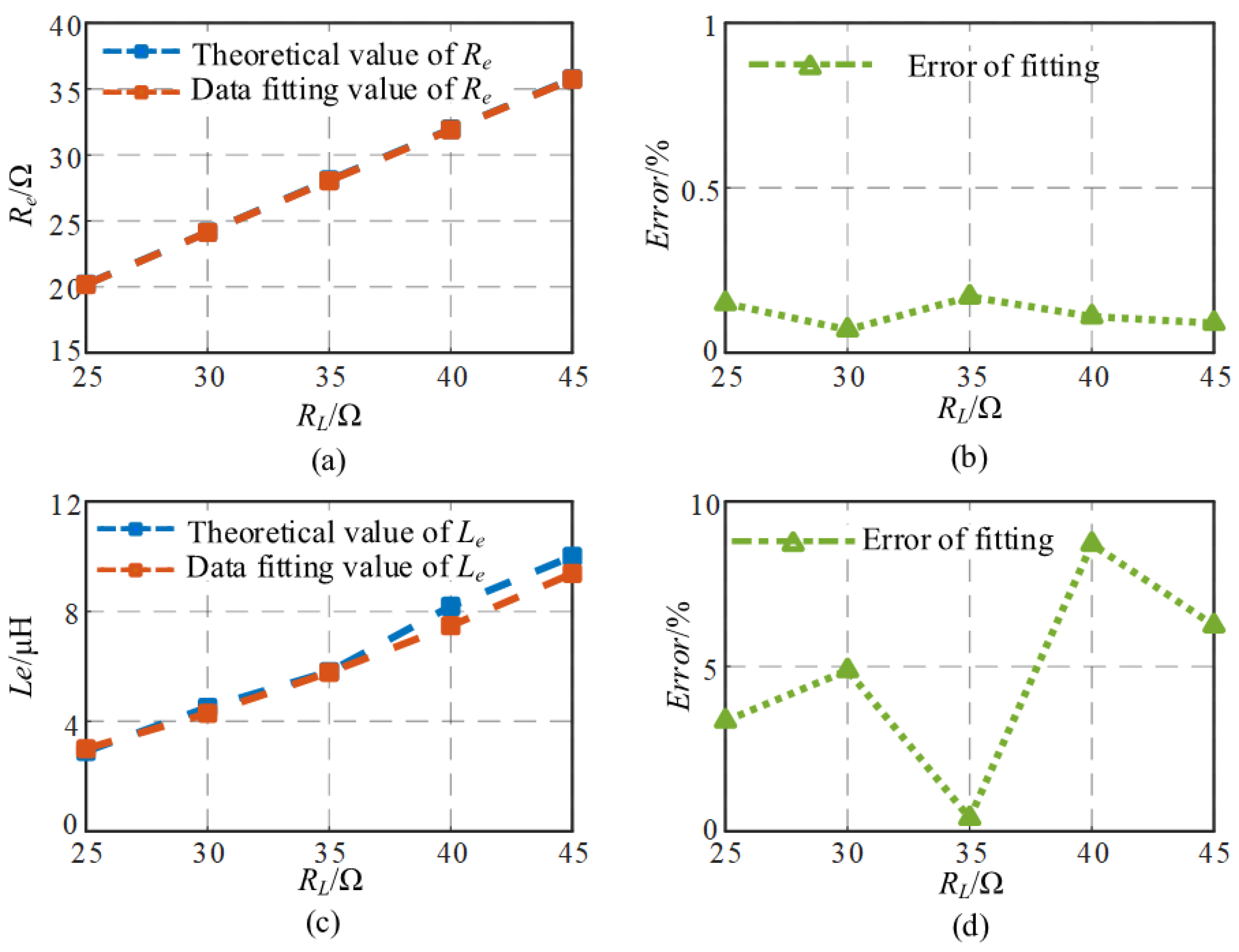 Electronics 12 03841 g012