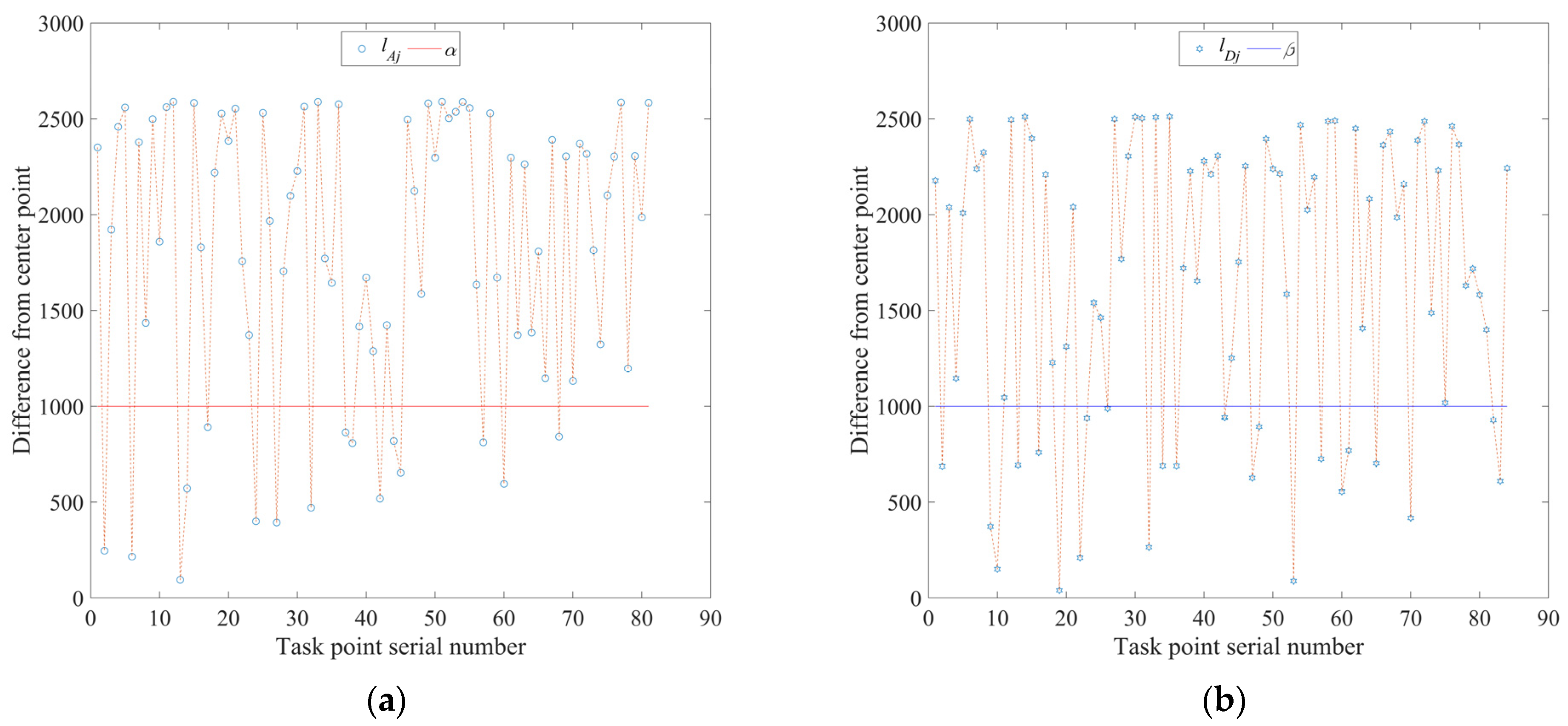 Electronics 12 03842 g006