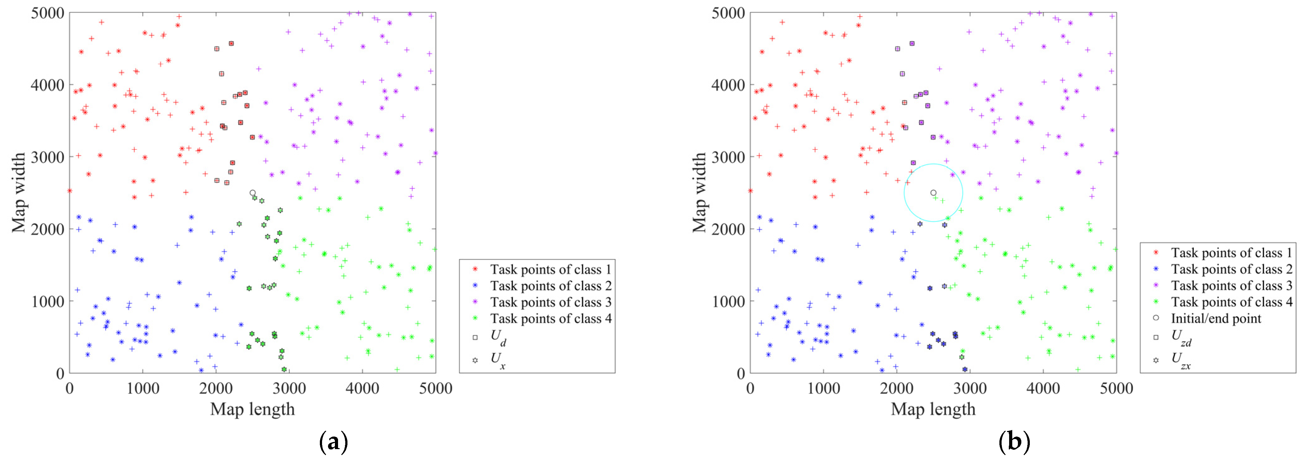 Electronics 12 03842 g007