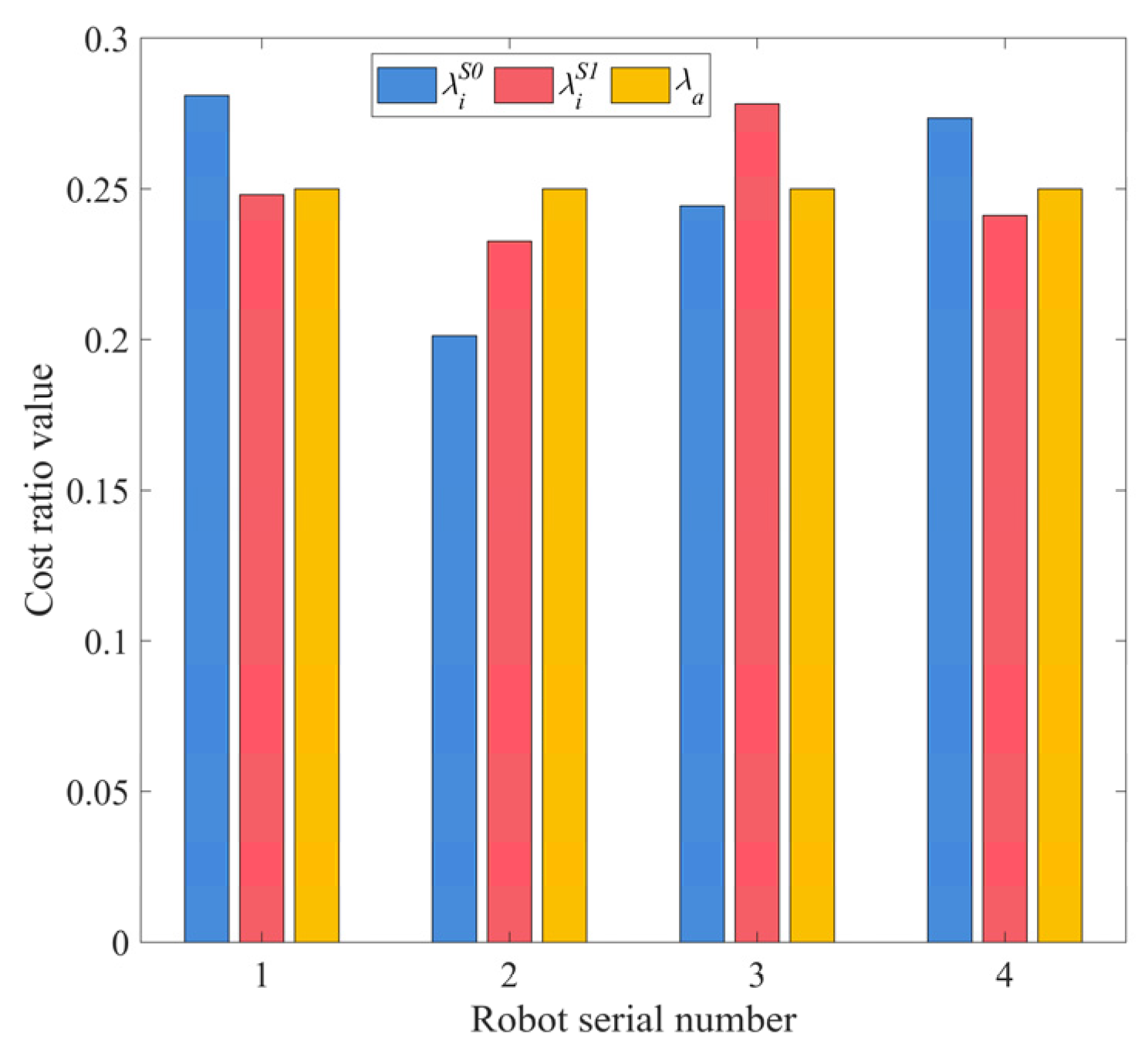 Electronics 12 03842 g009