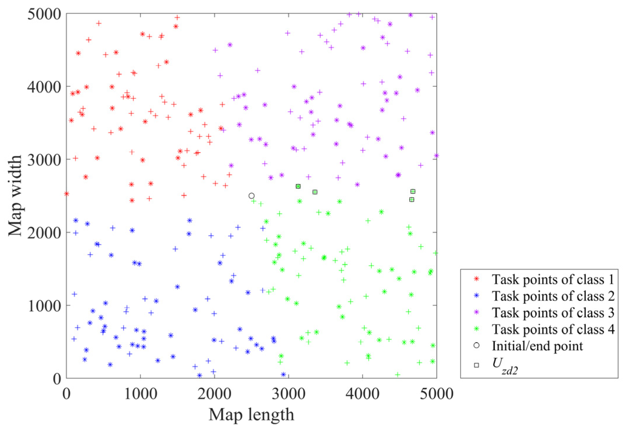 Electronics 12 03842 g010