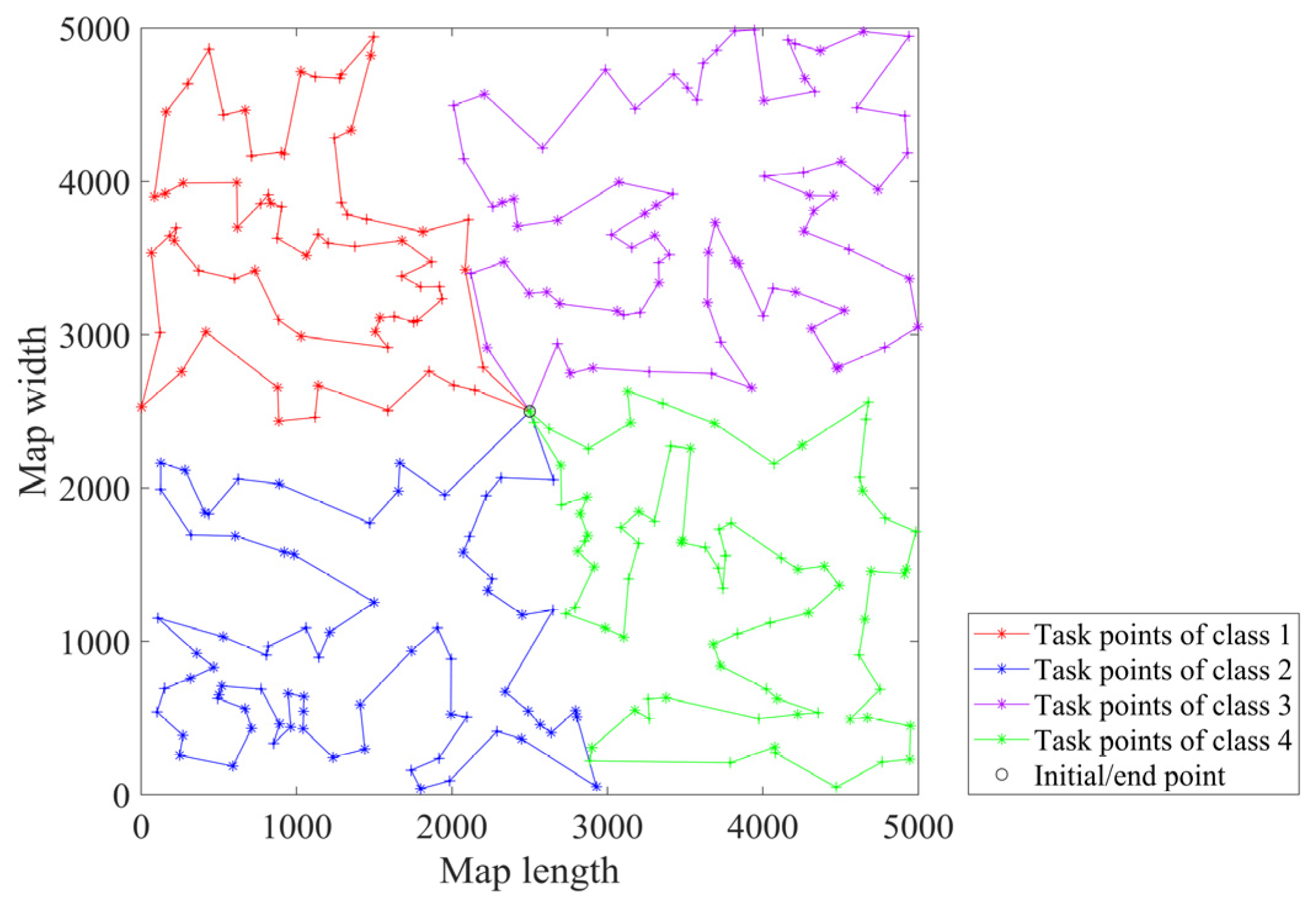 Electronics 12 03842 g011