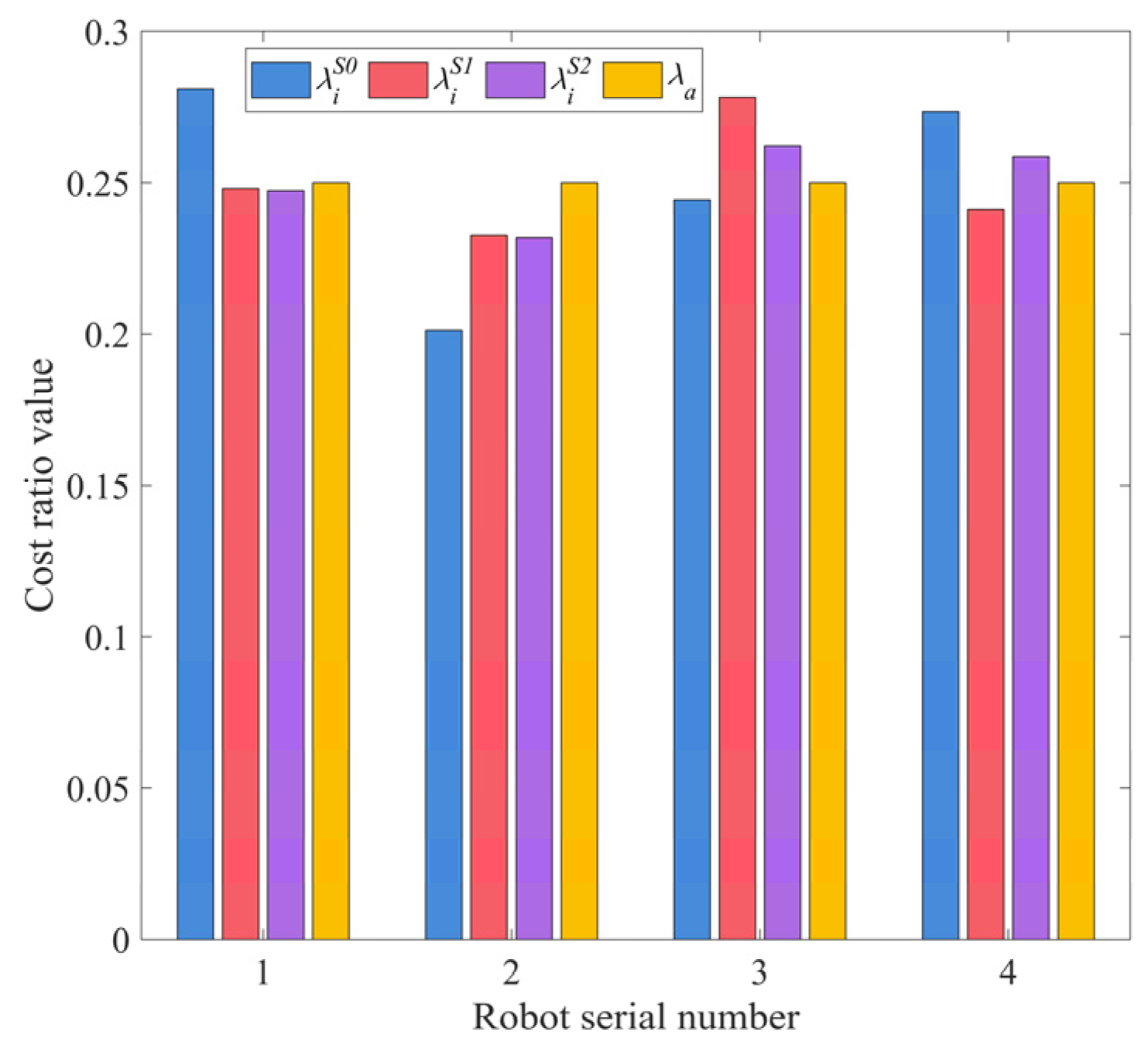 Electronics 12 03842 g012