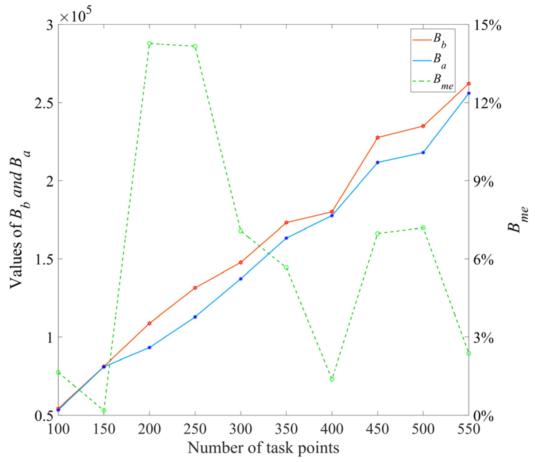 Electronics 12 03842 g013