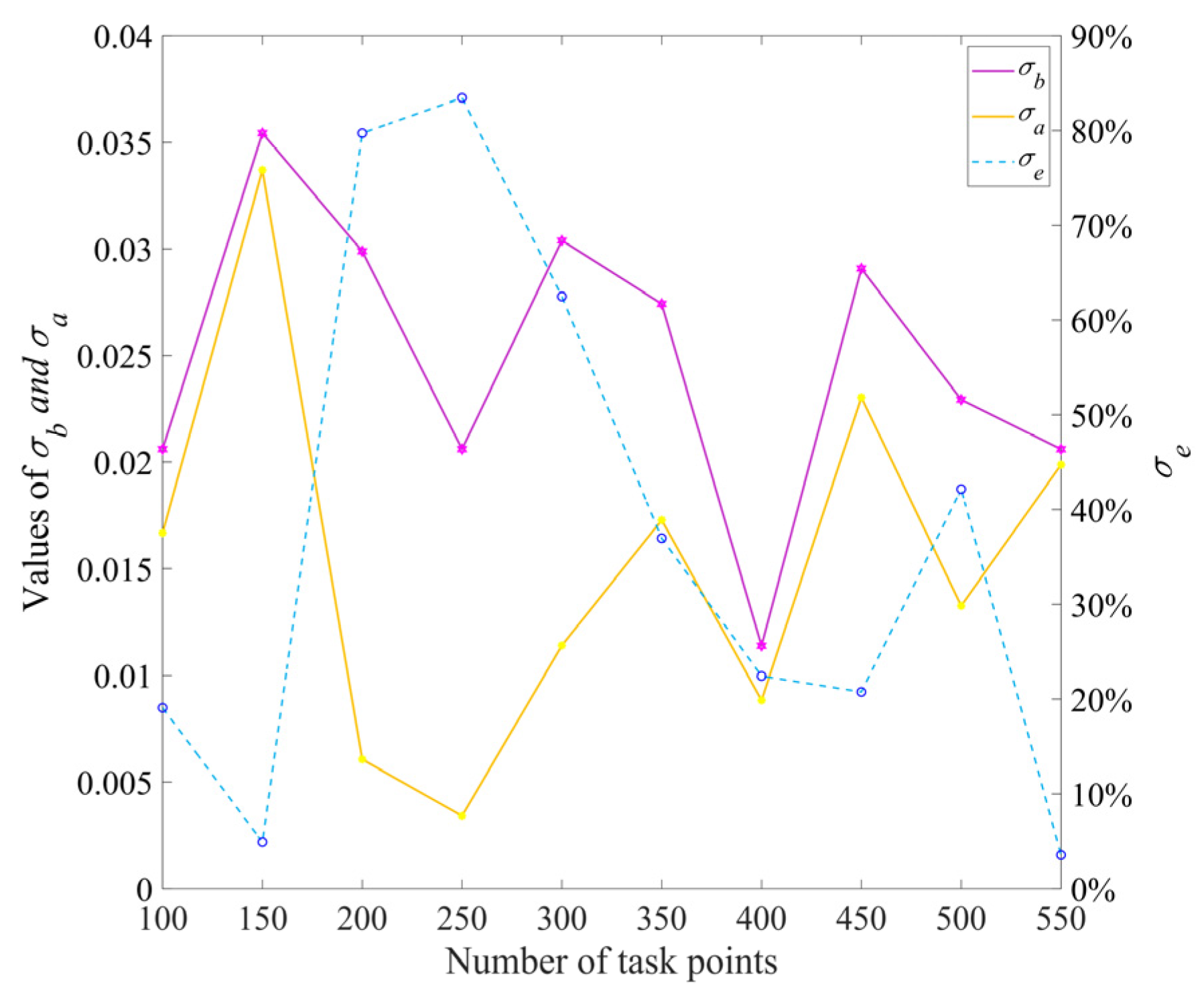 Electronics 12 03842 g014