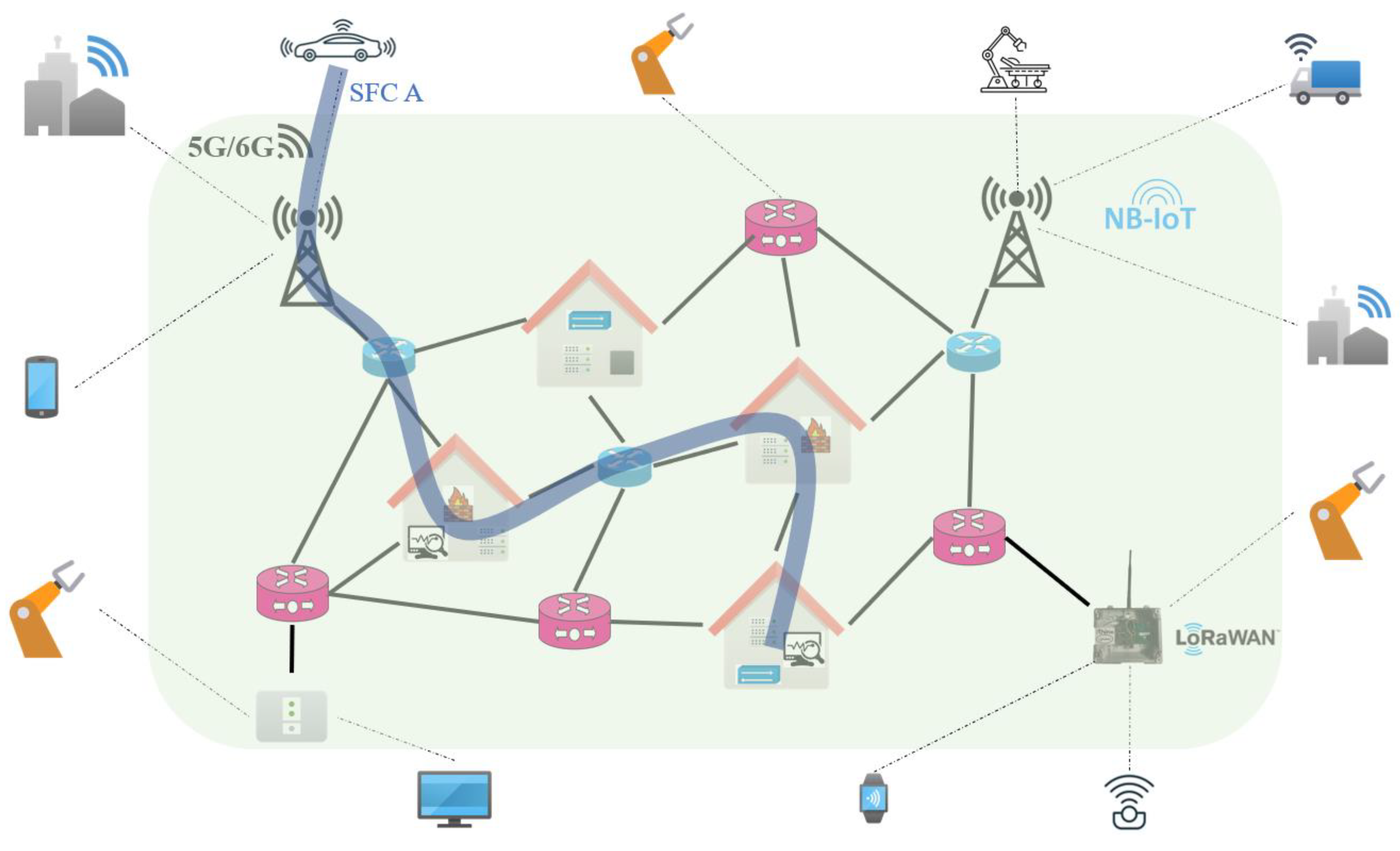 Electronics 12 03843 g001