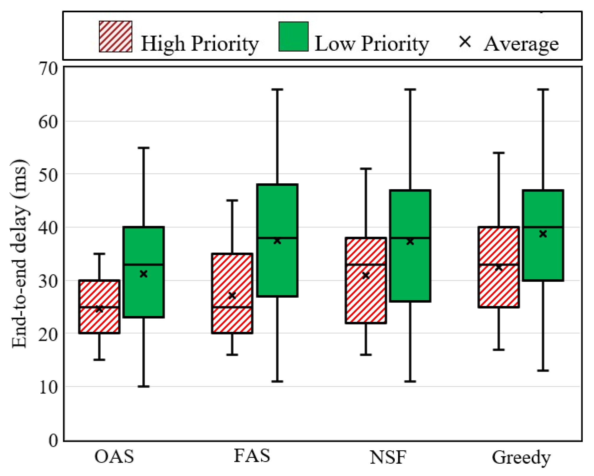 Electronics 12 03843 g009