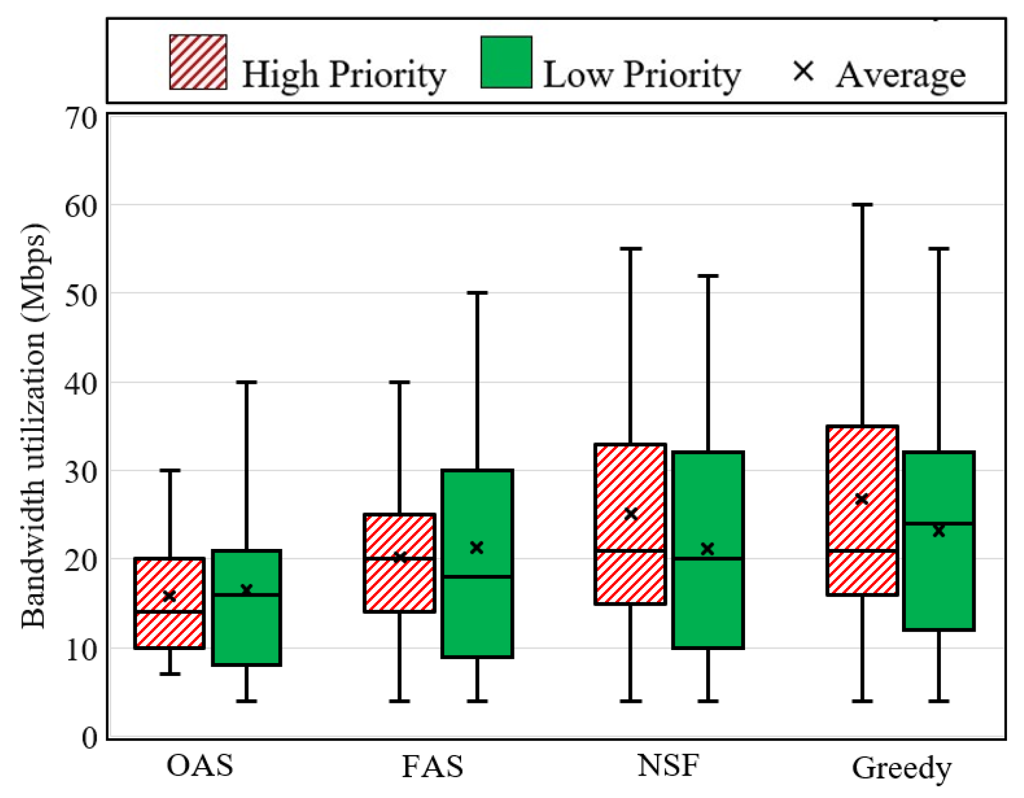 Electronics 12 03843 g010