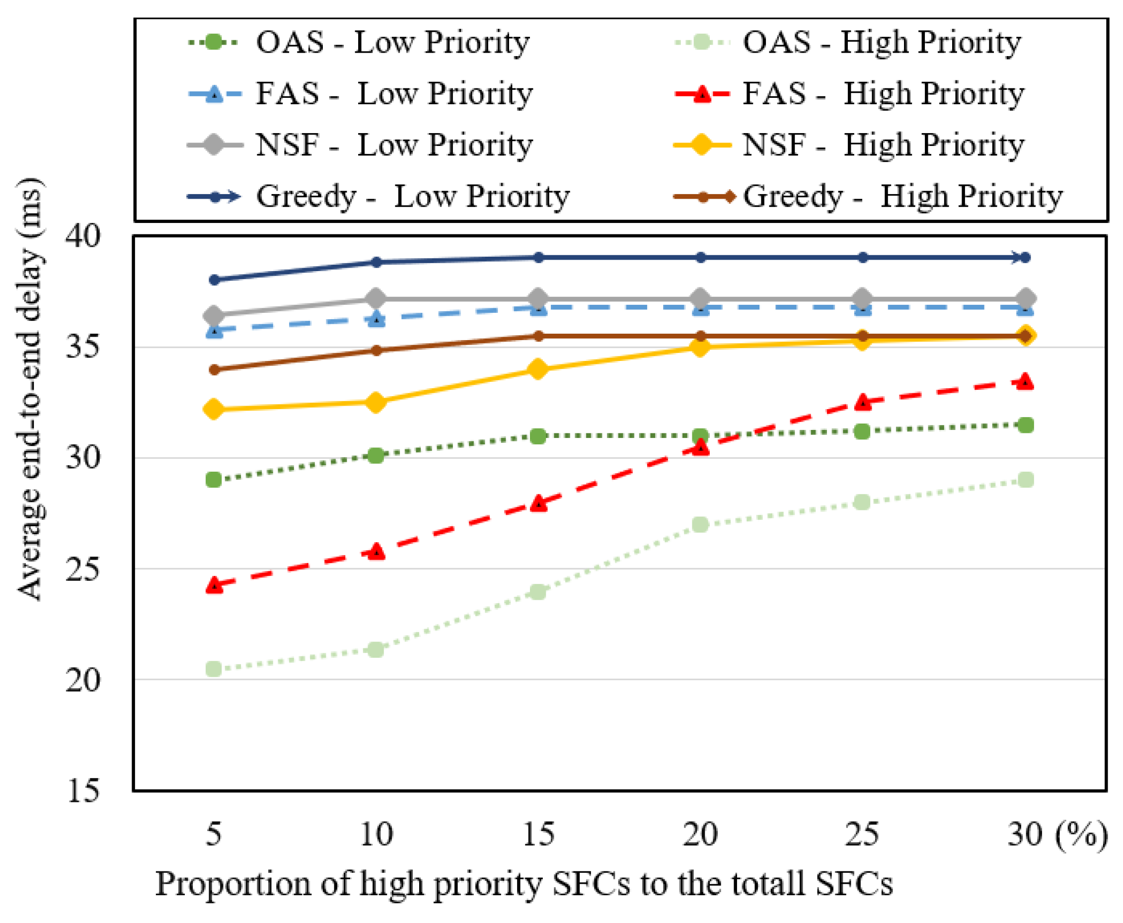 Electronics 12 03843 g011