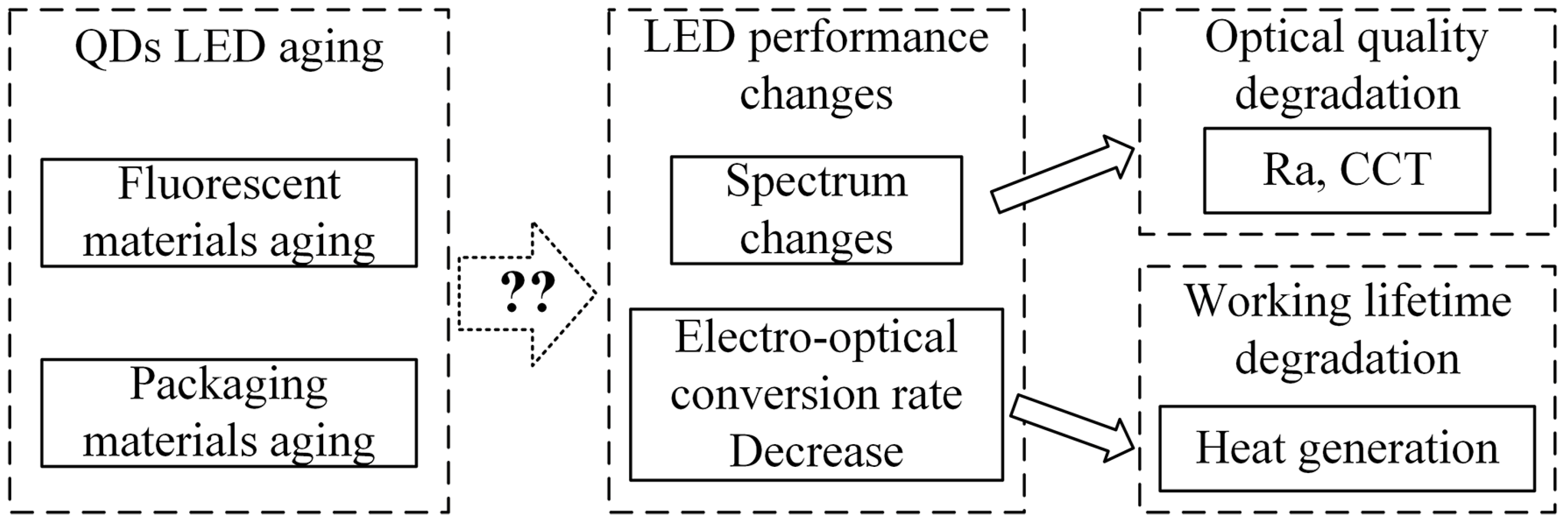 Electronics 12 03844 g001