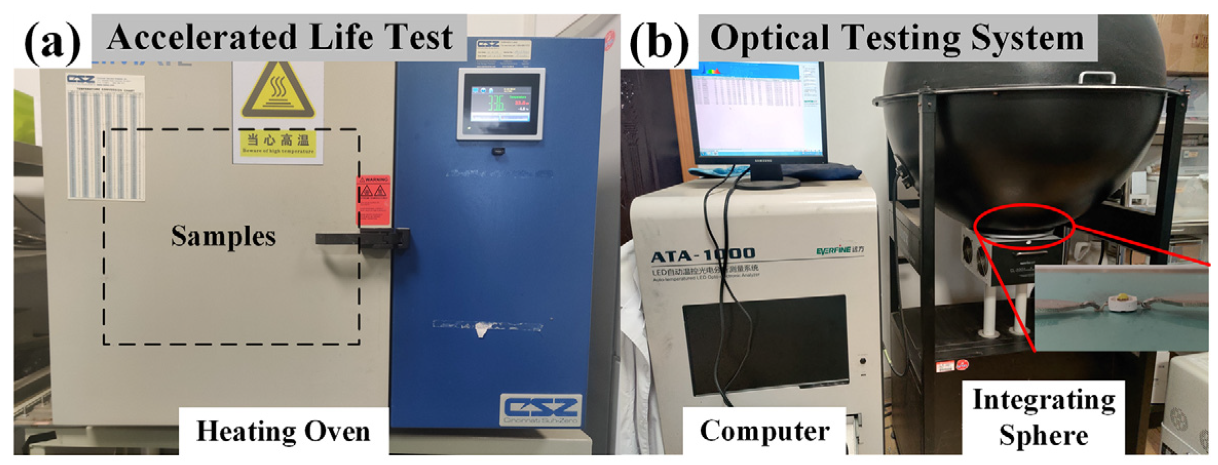 Electronics 12 03844 g003