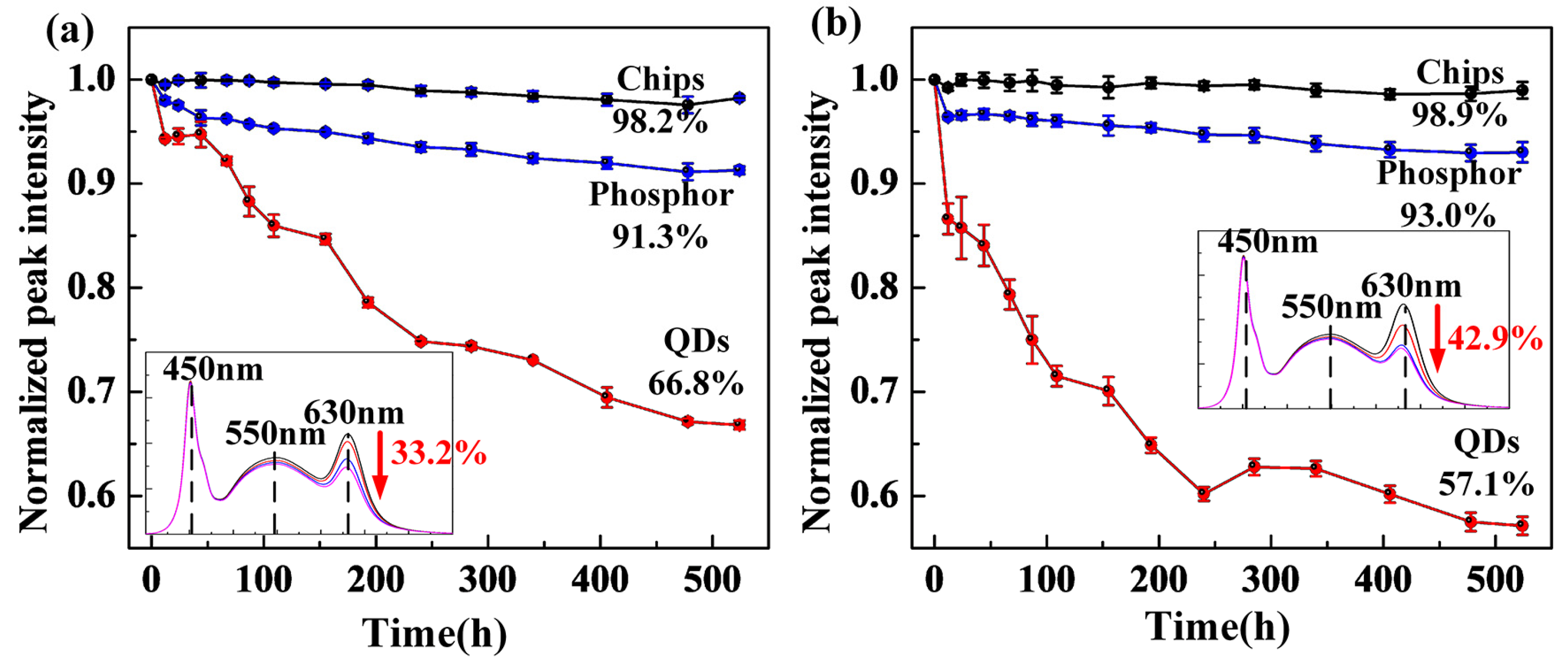 Electronics 12 03844 g004