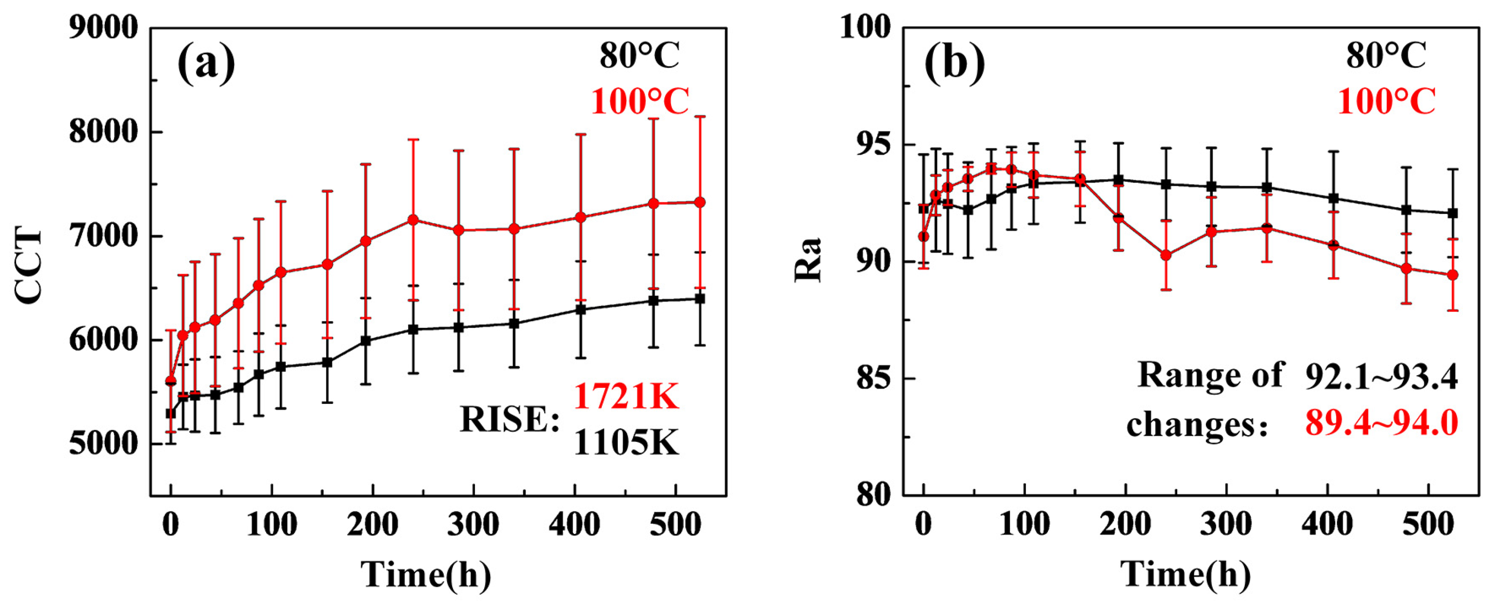 Electronics 12 03844 g005