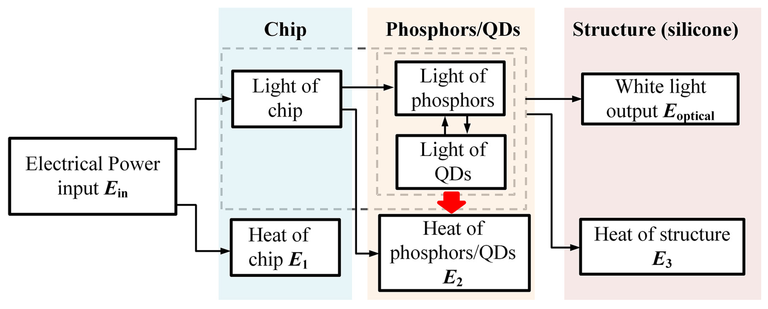 Electronics 12 03844 g007