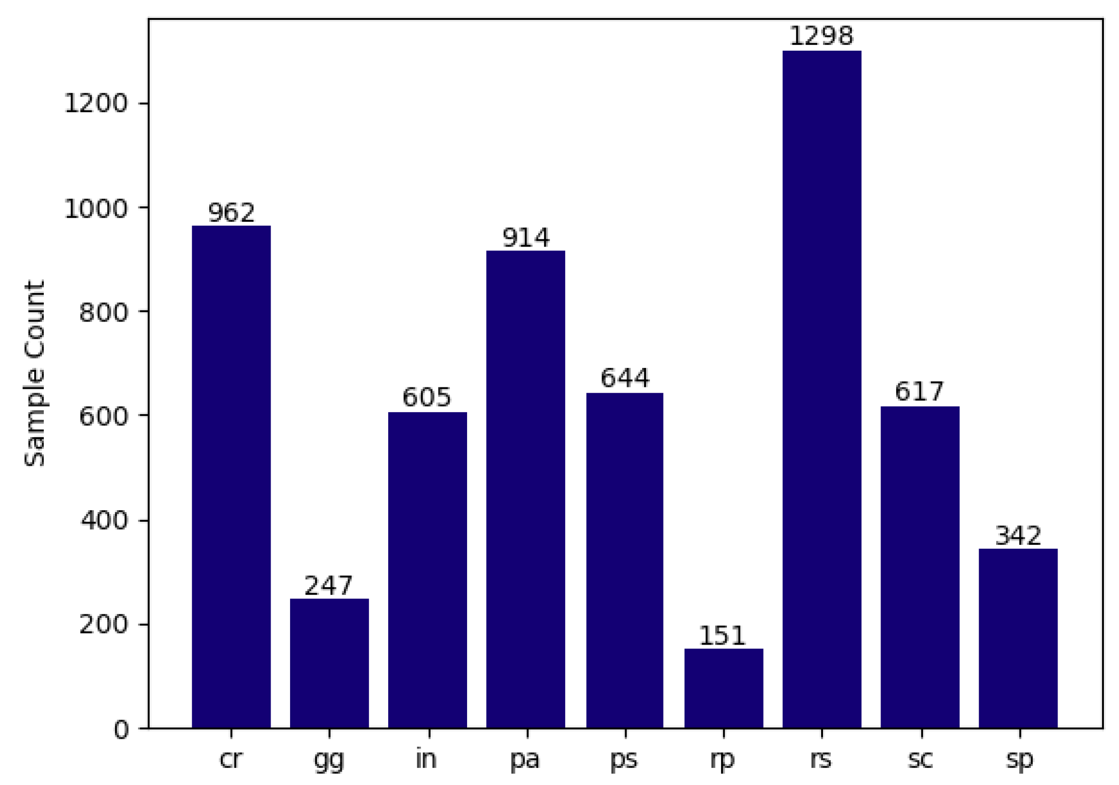Electronics 12 03845 g002