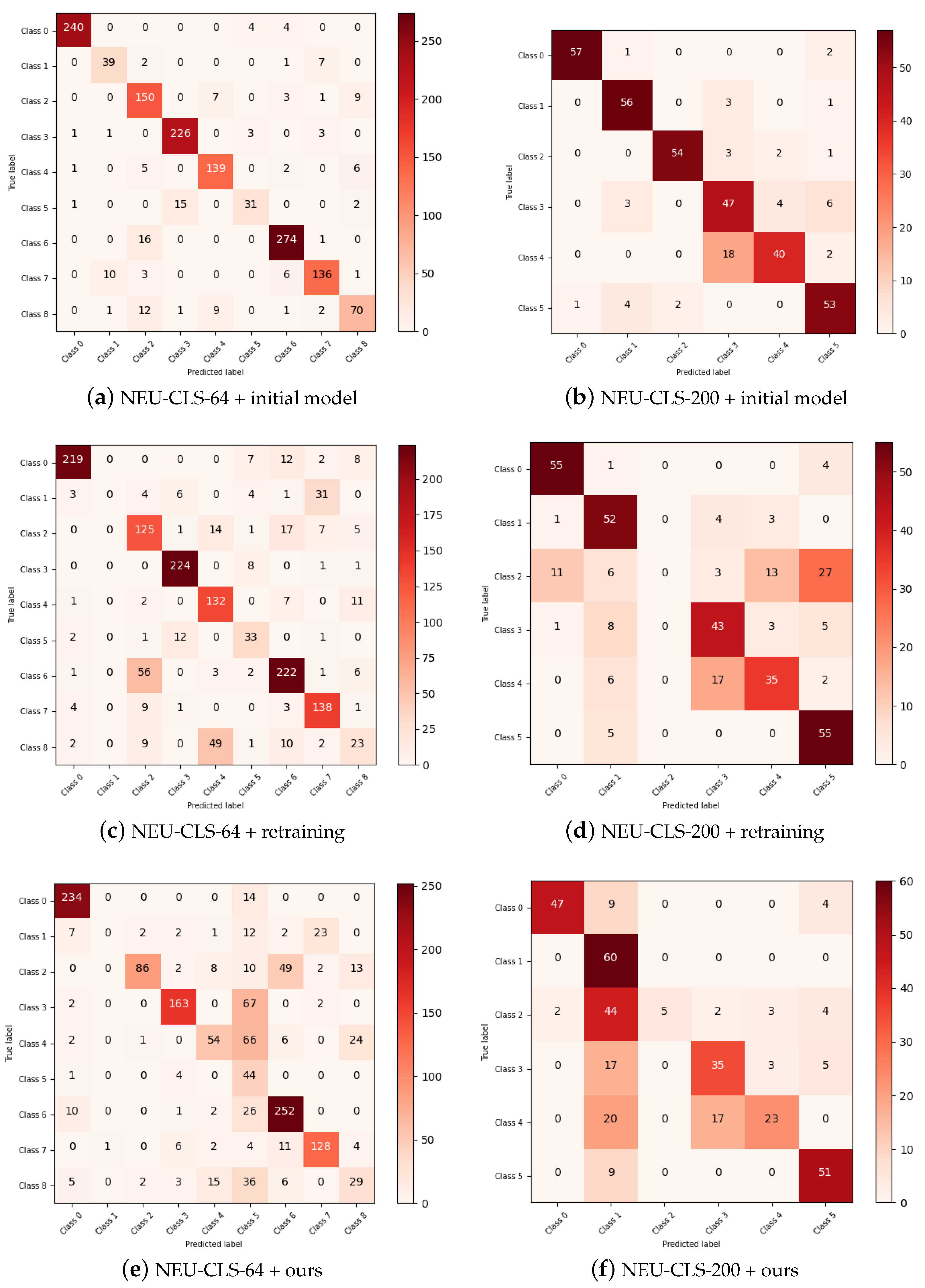 Electronics 12 03845 g004