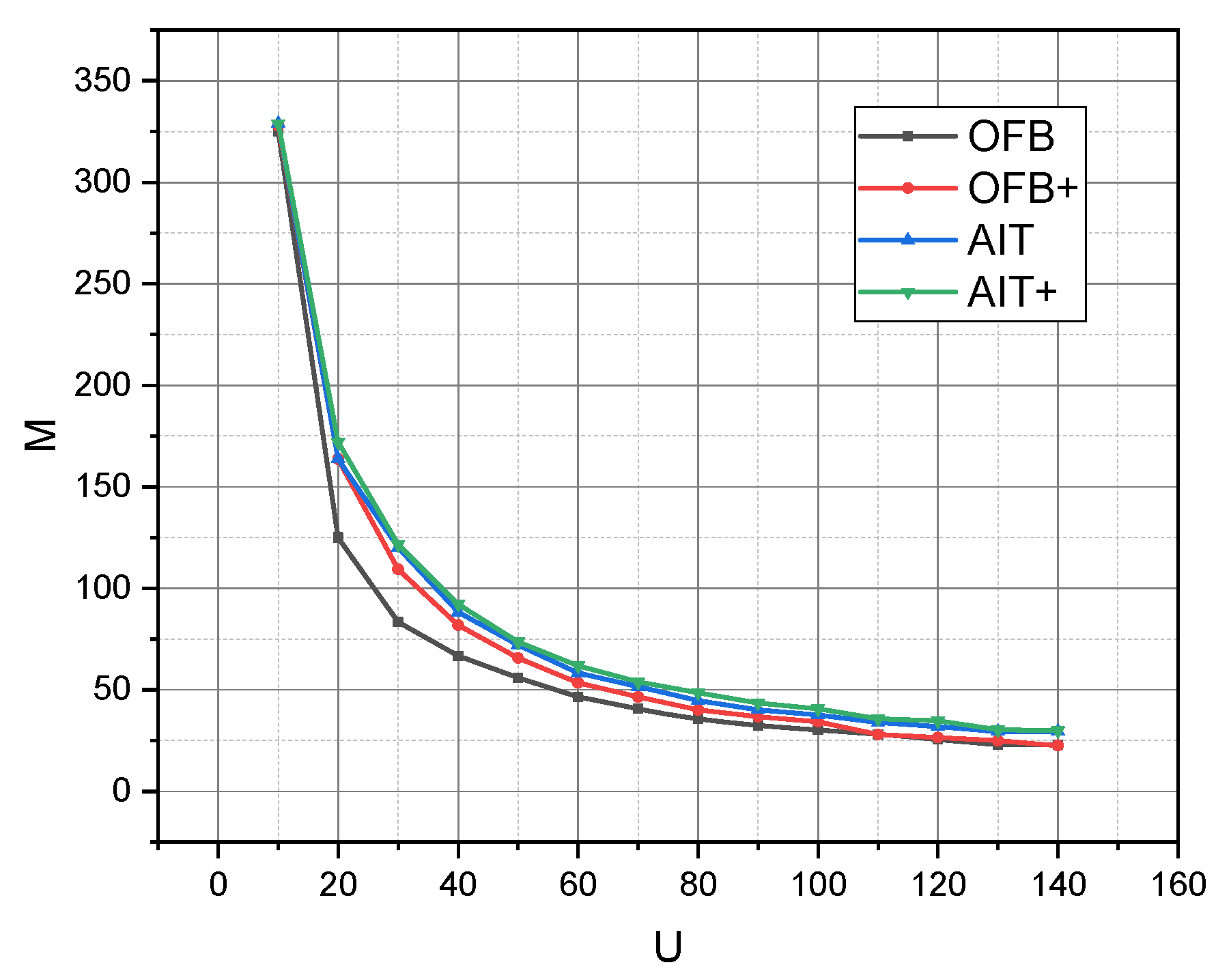 Electronics 12 03847 g006