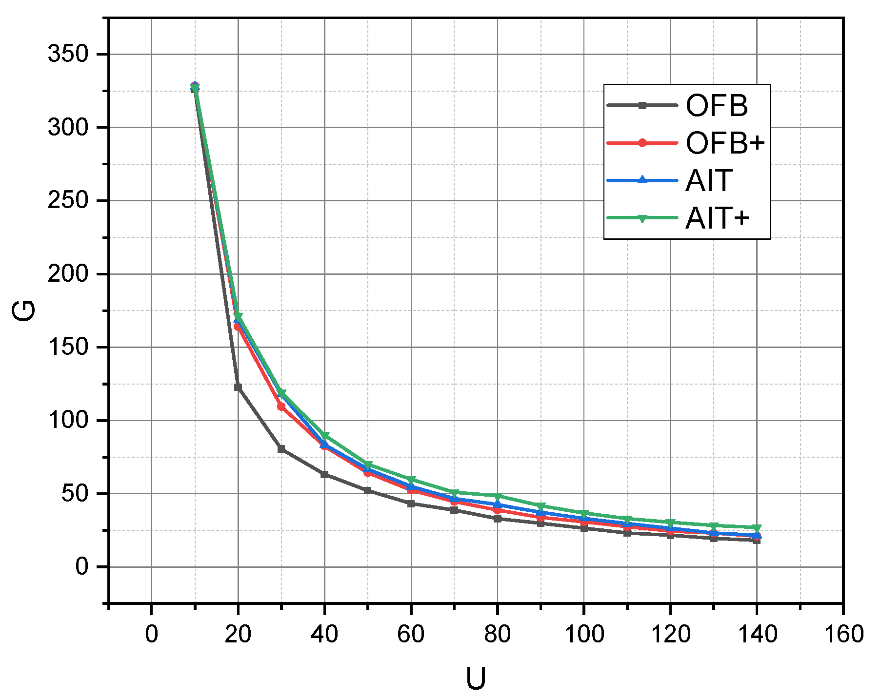 Electronics 12 03847 g007