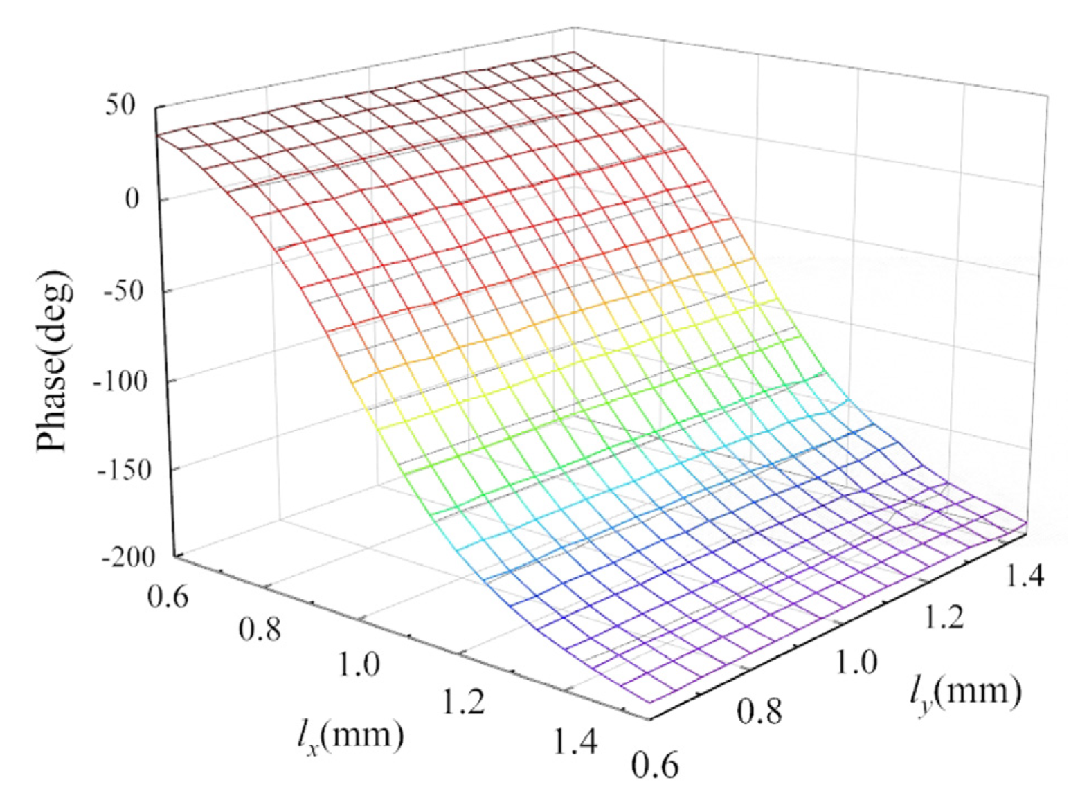 Electronics 12 03849 g002