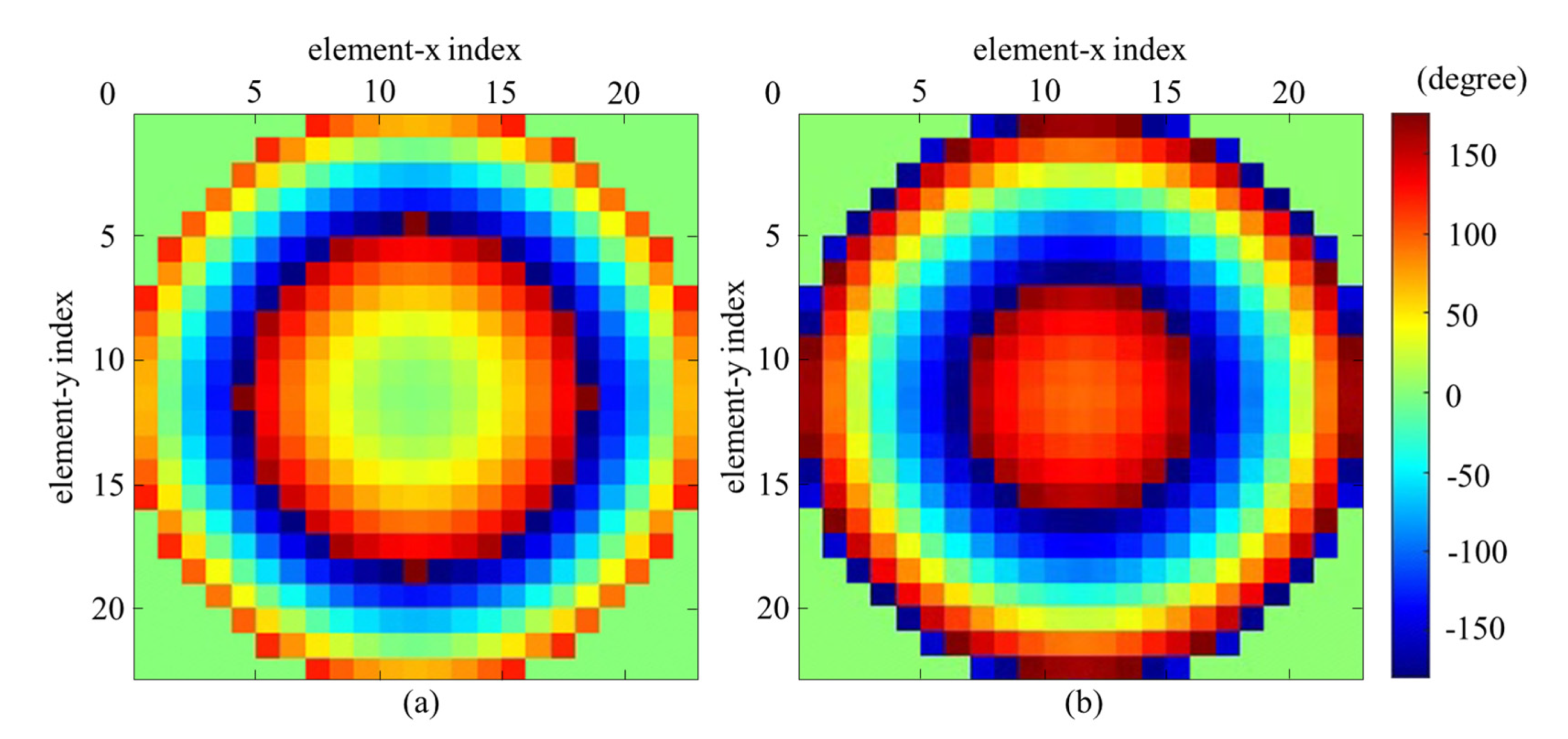 Electronics 12 03849 g008