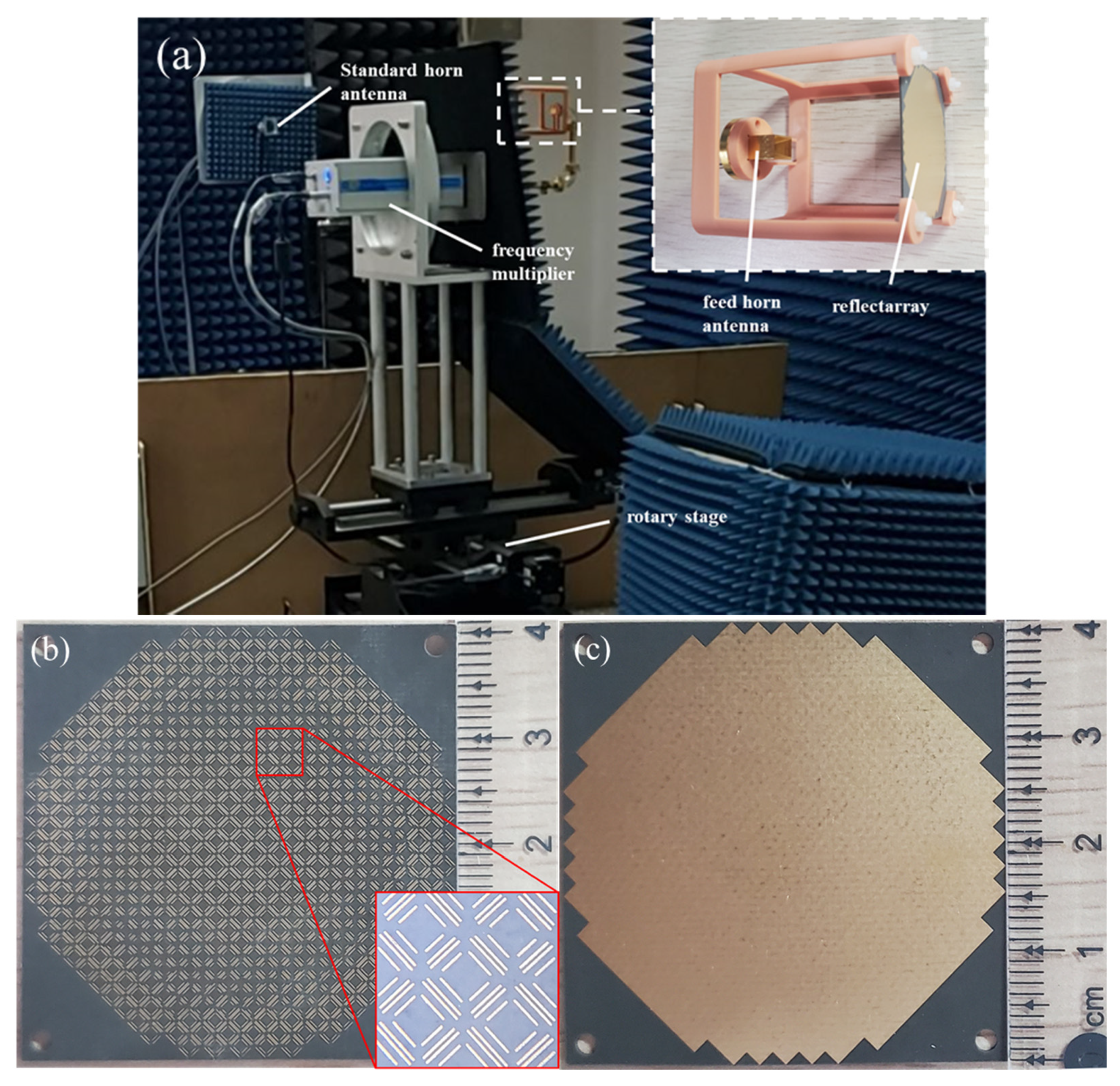 Electronics 12 03849 g009