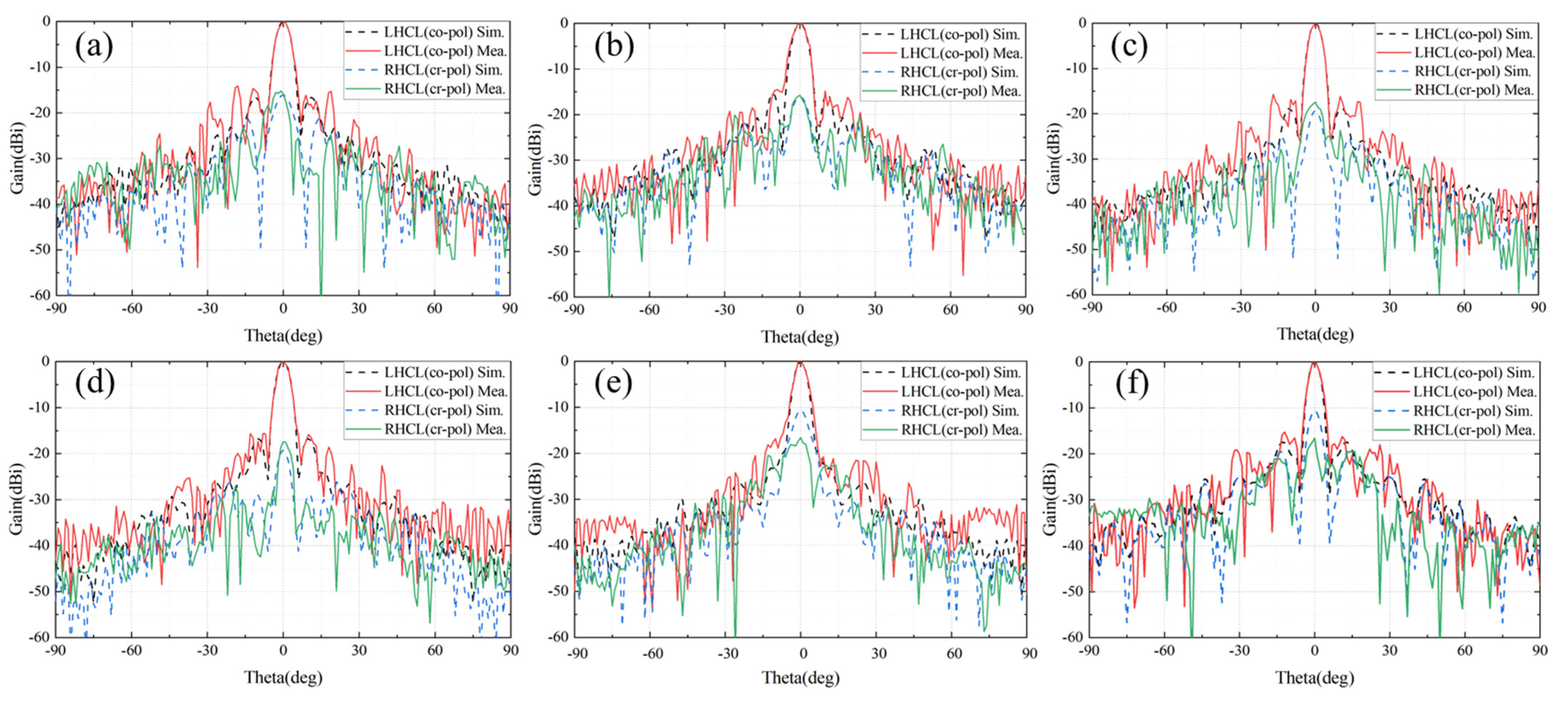 Electronics 12 03849 g010