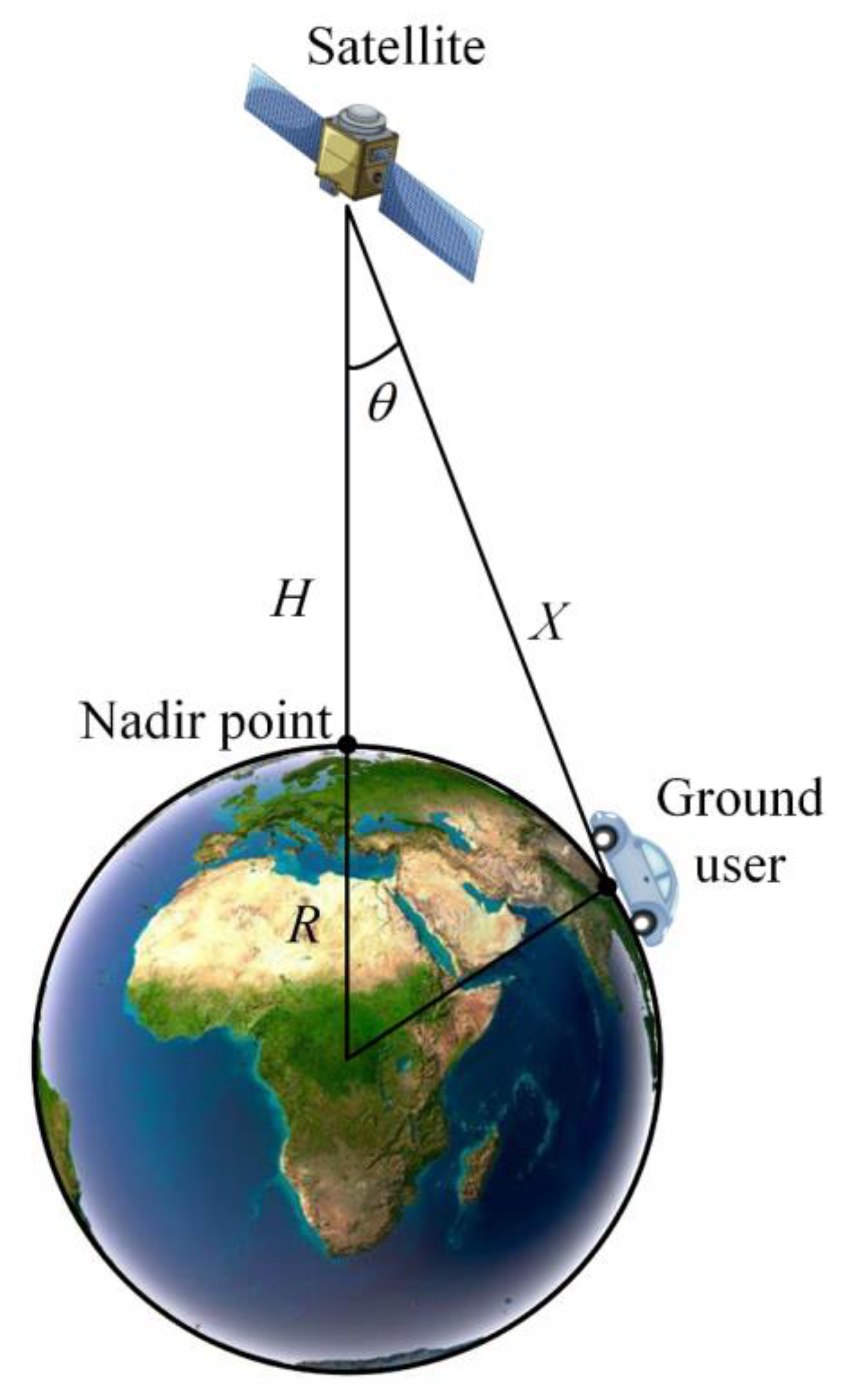 Electronics 12 03850 g002