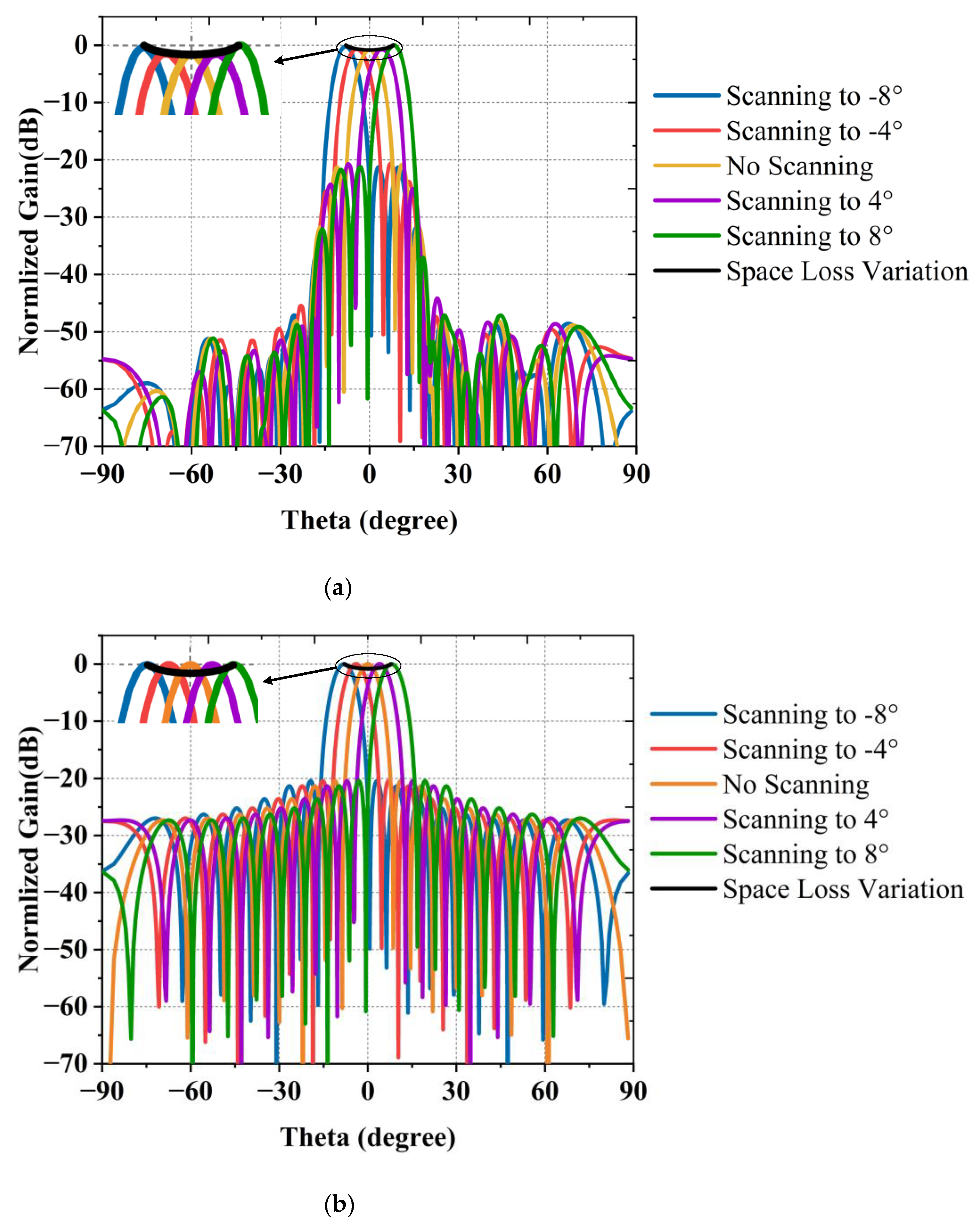 Electronics 12 03850 g007