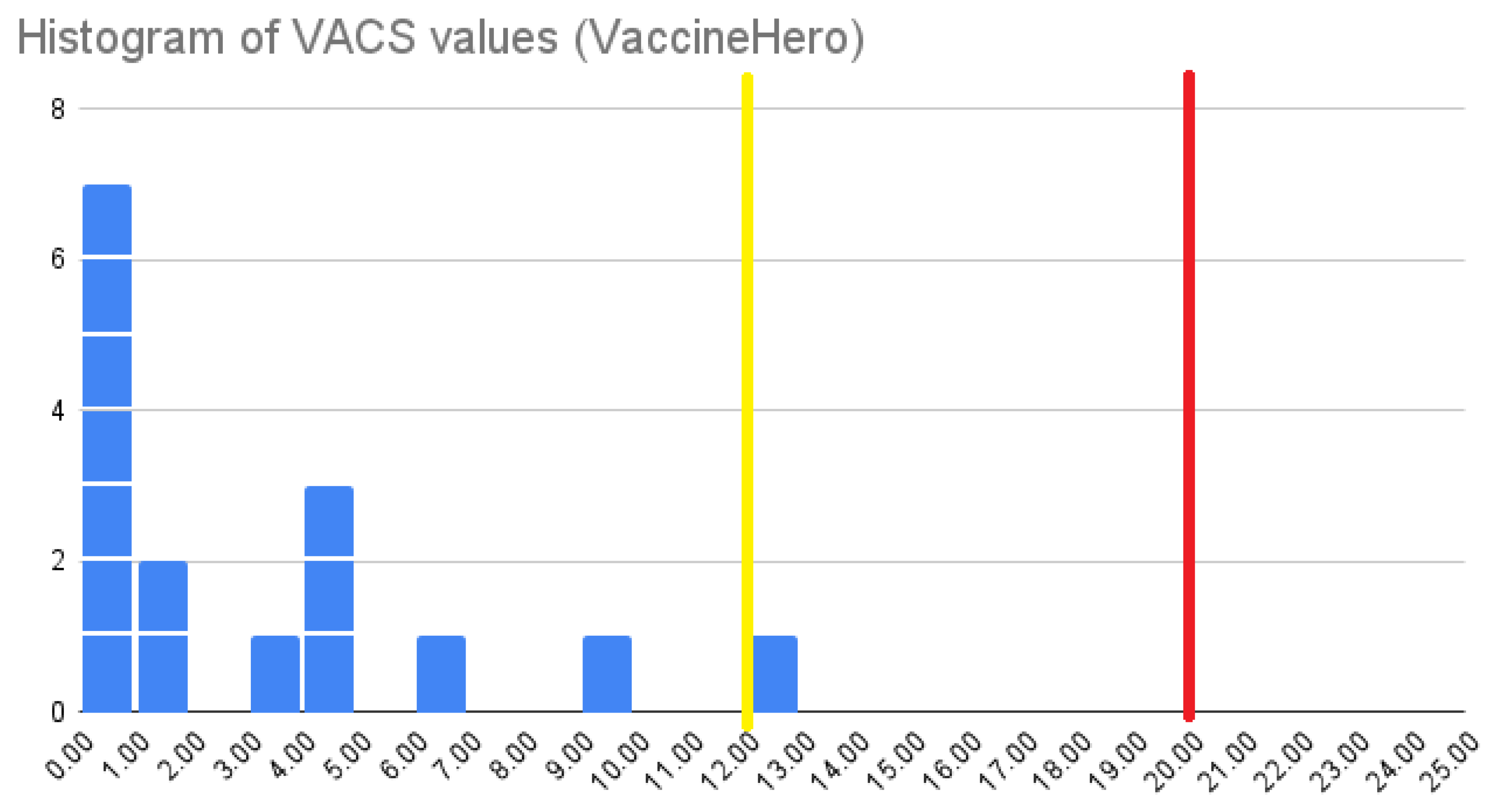 Electronics 12 03851 g010