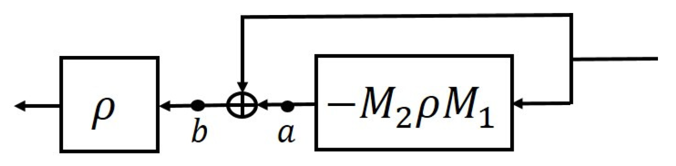 Electronics 12 03858 g010