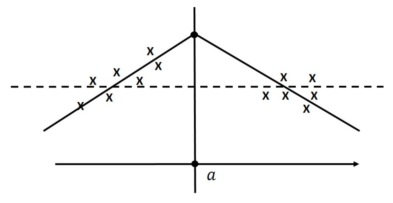 Electronics 12 03858 g015