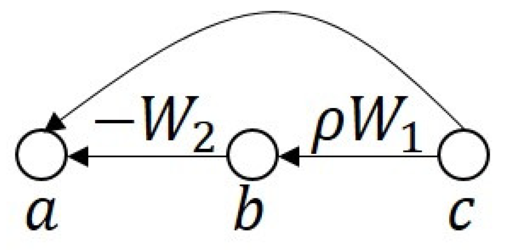 Electronics 12 03858 g016