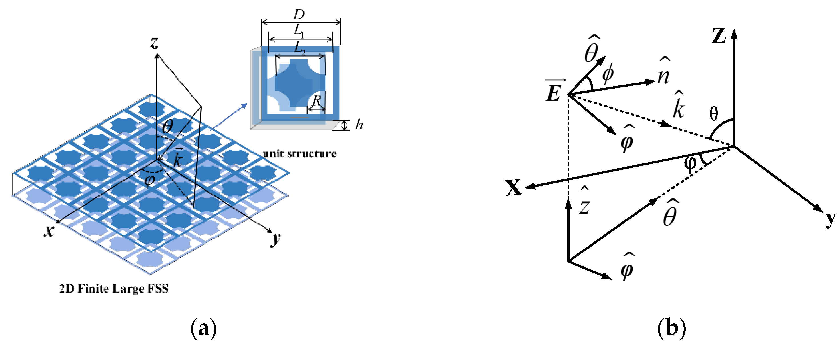 Electronics 12 03859 g001