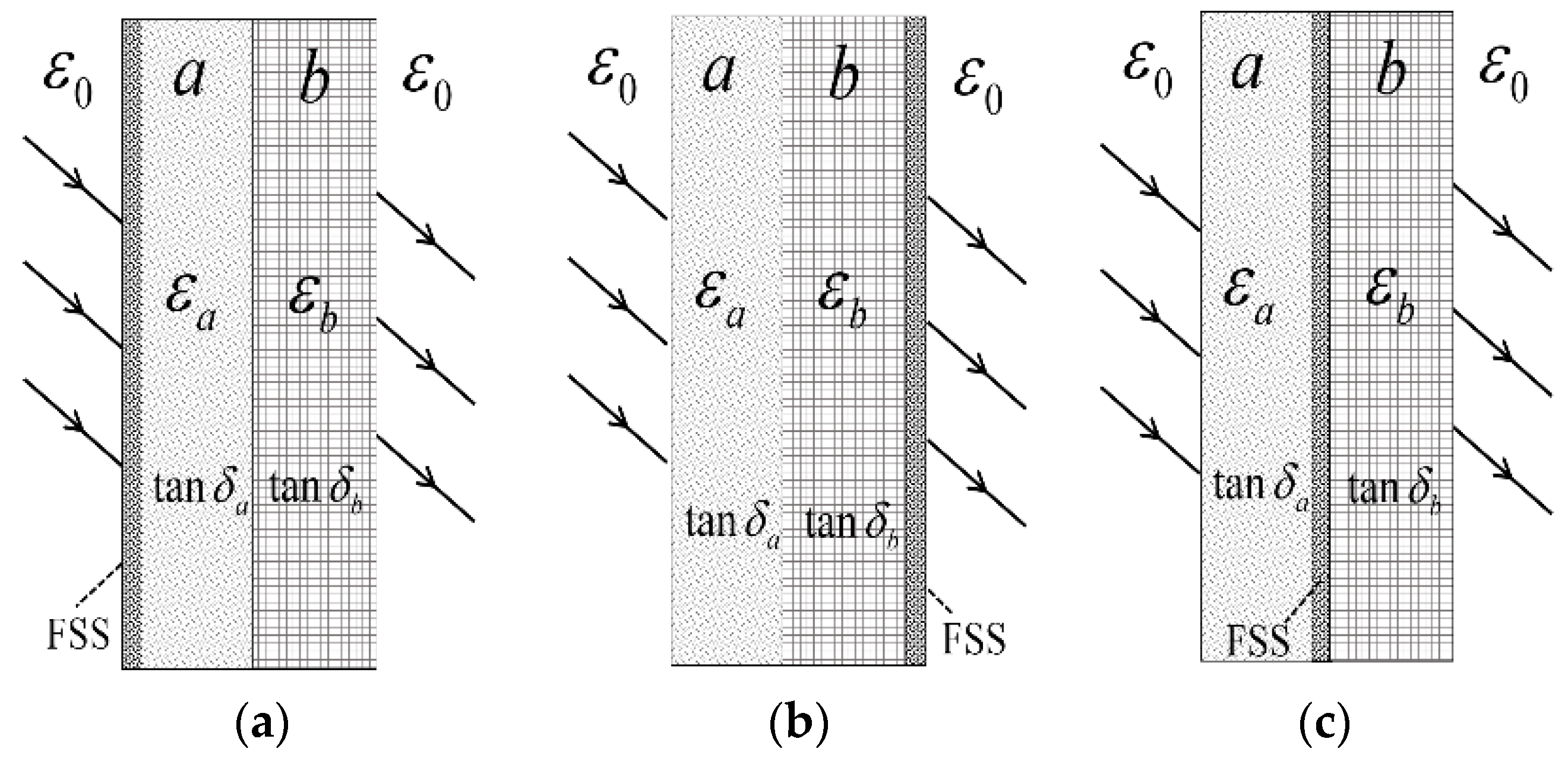 Electronics 12 03859 g002