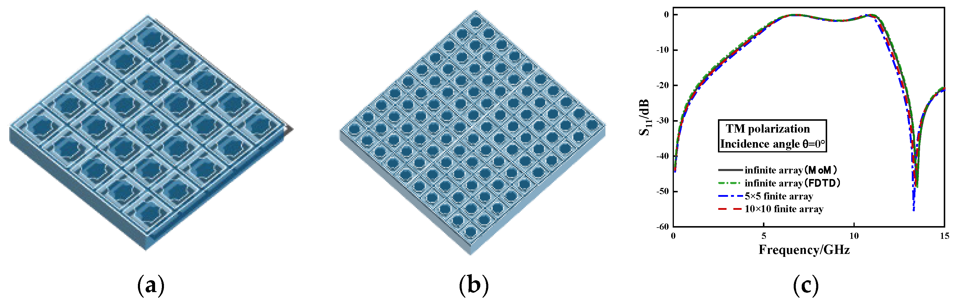 Electronics 12 03859 g004