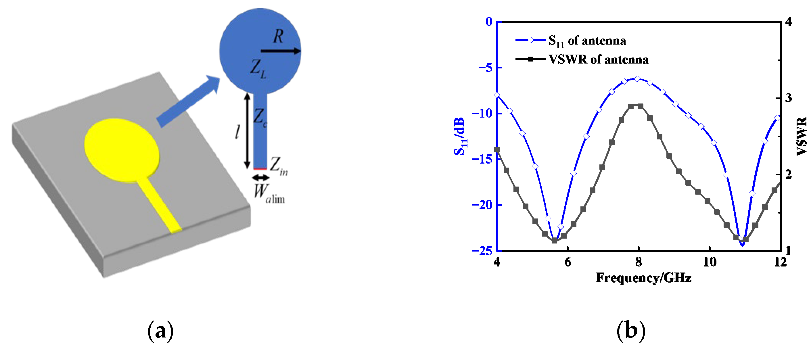 Electronics 12 03859 g007