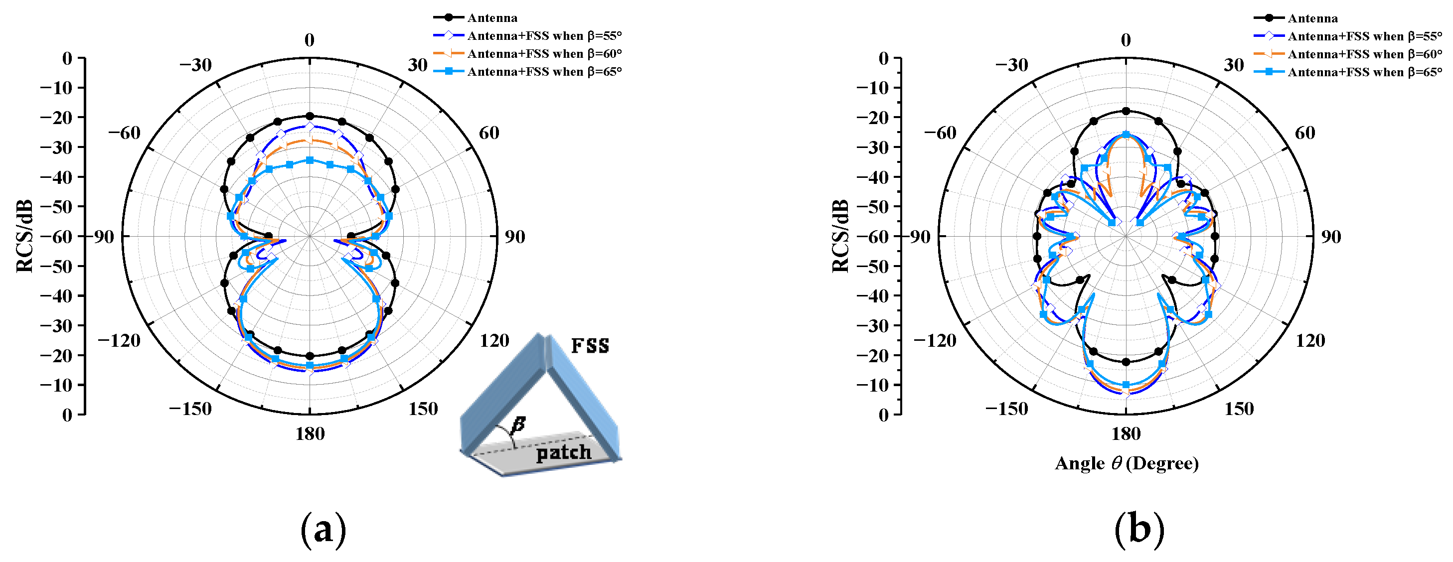 Electronics 12 03859 g014