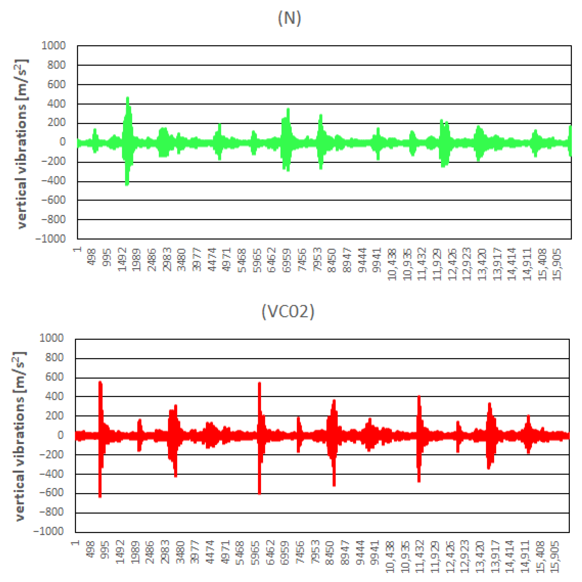 Electronics 12 03860 g007