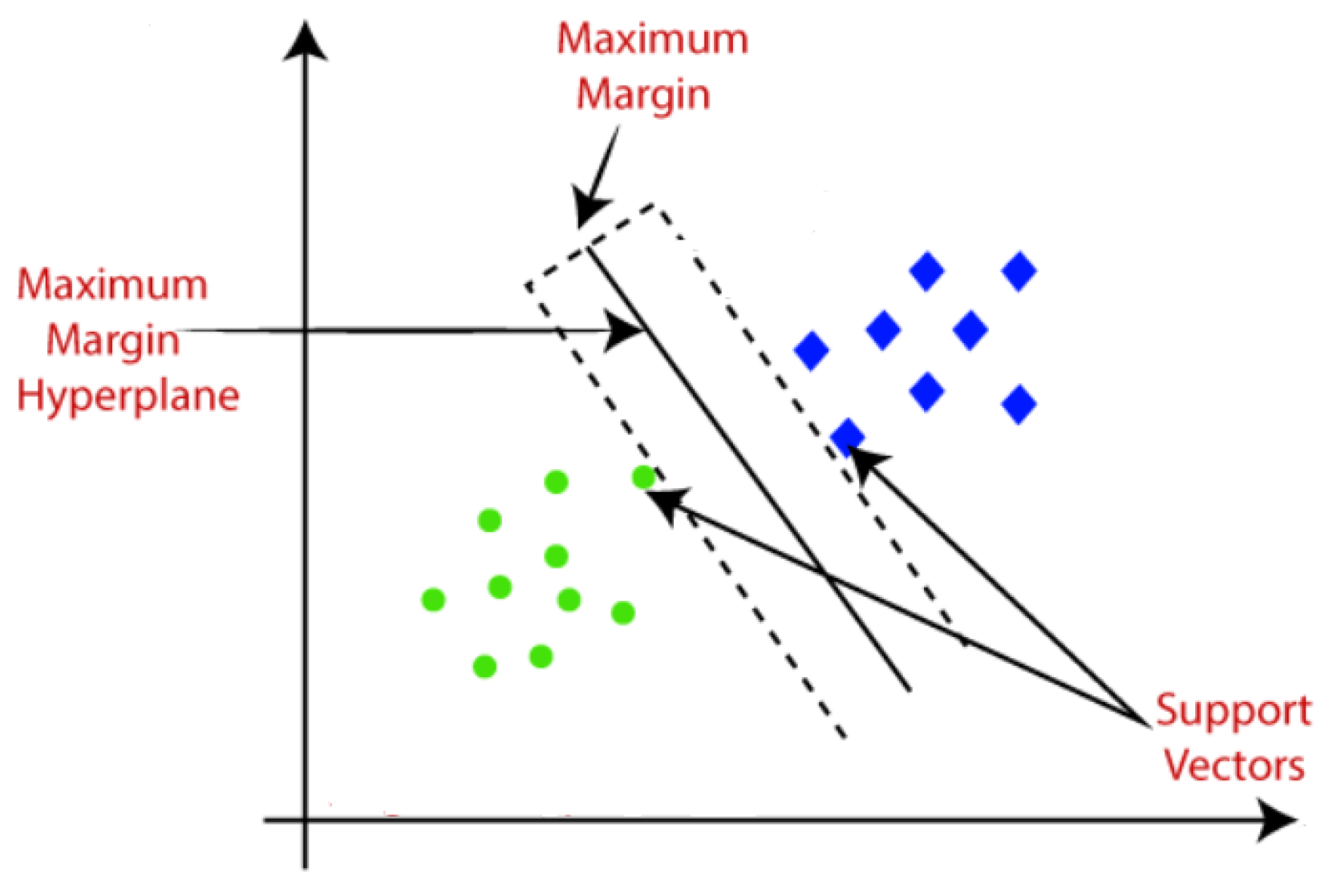 Electronics 12 03862 g016 Electronics 12 03862 g016