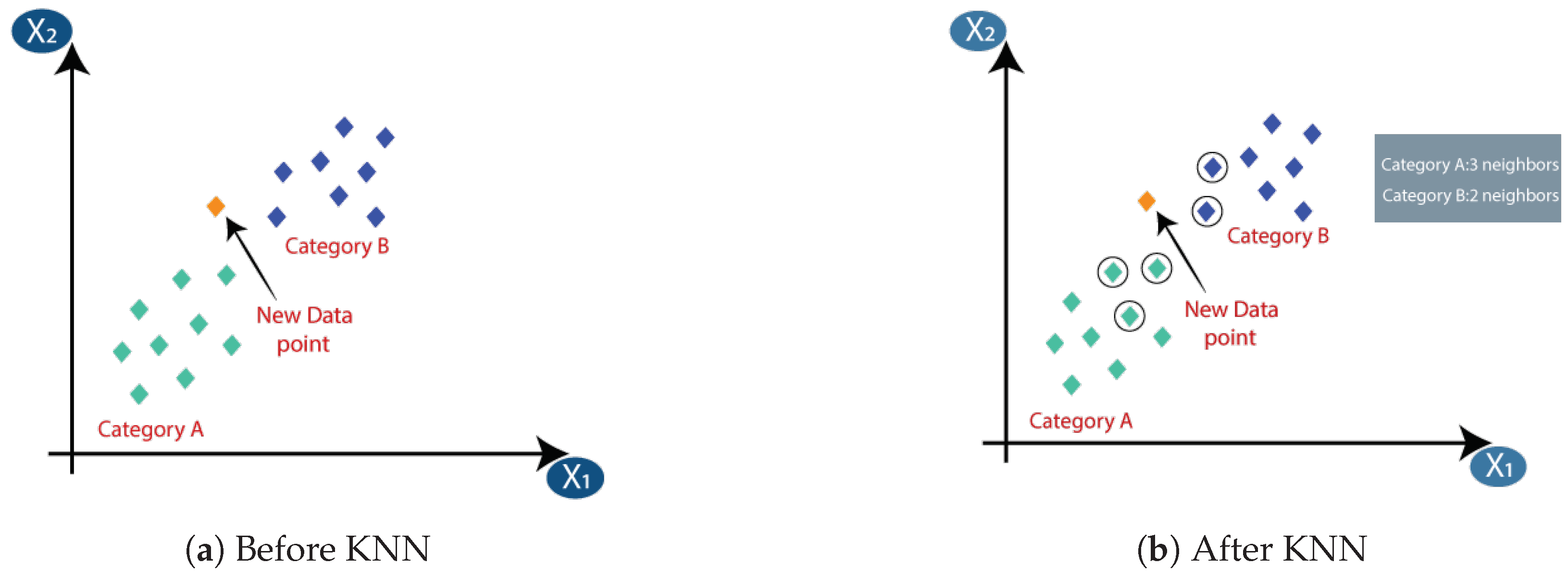 Electronics | Free Full-Text | Evolution of Crack Analysis in ...