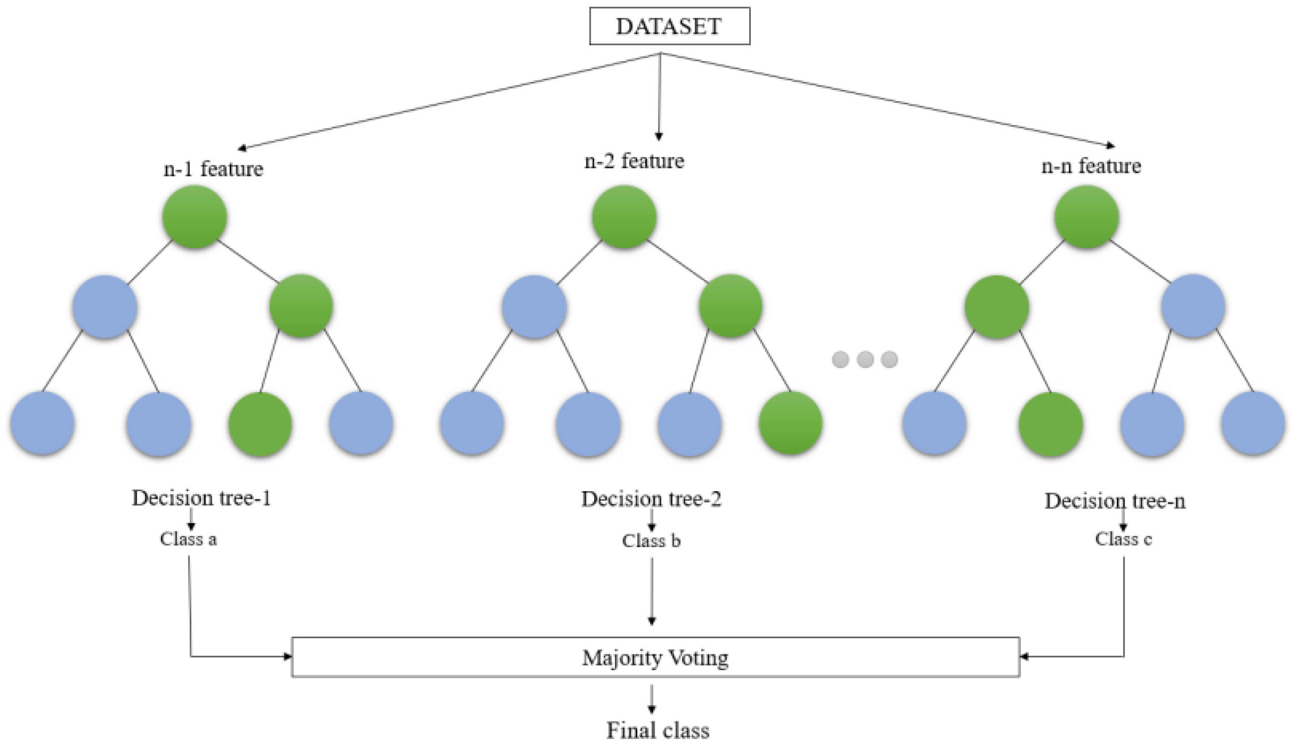 Electronics | Free Full-Text | Evolution of Crack Analysis in ...