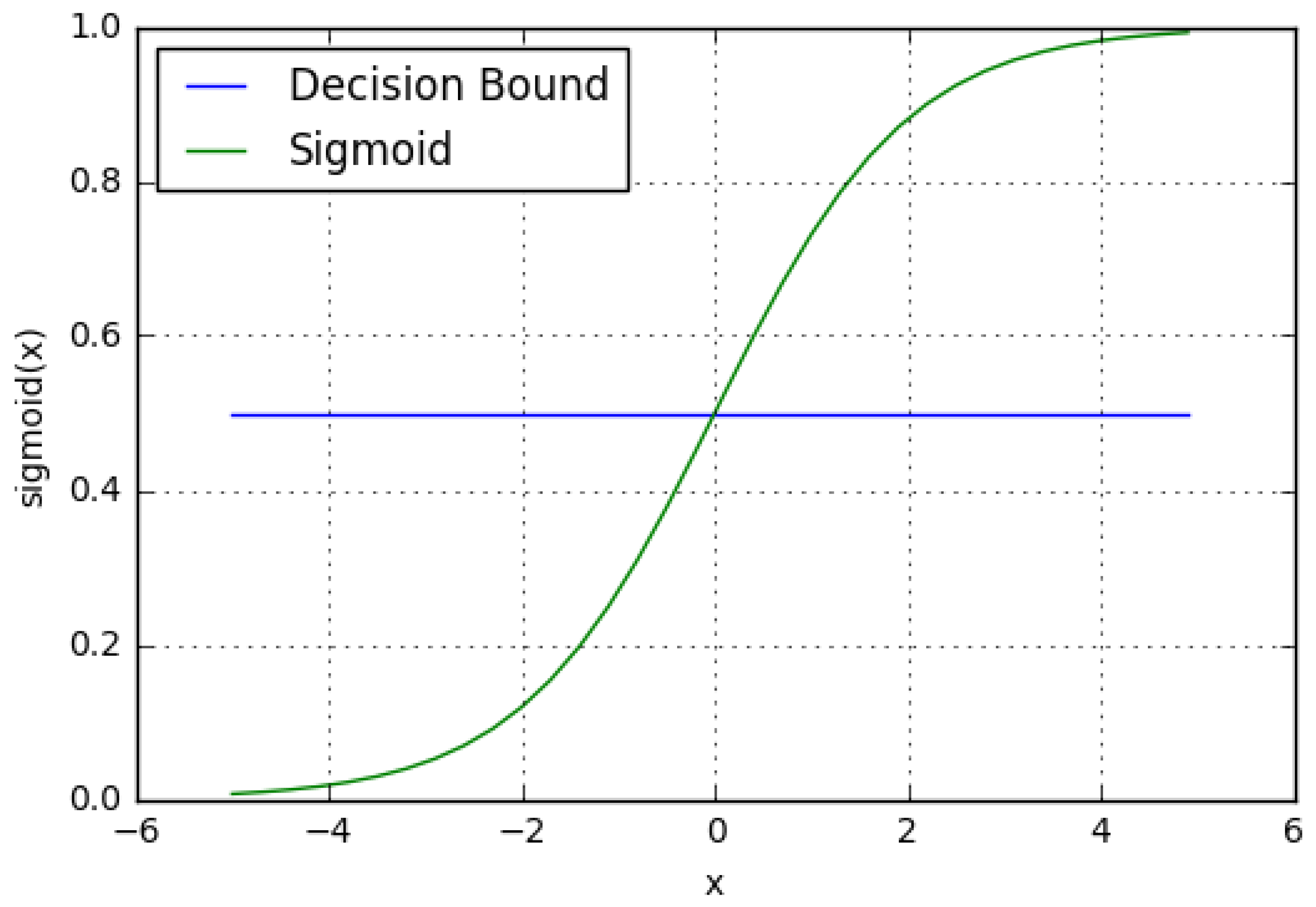 Electronics 12 03862 g019 Electronics 12 03862 g019