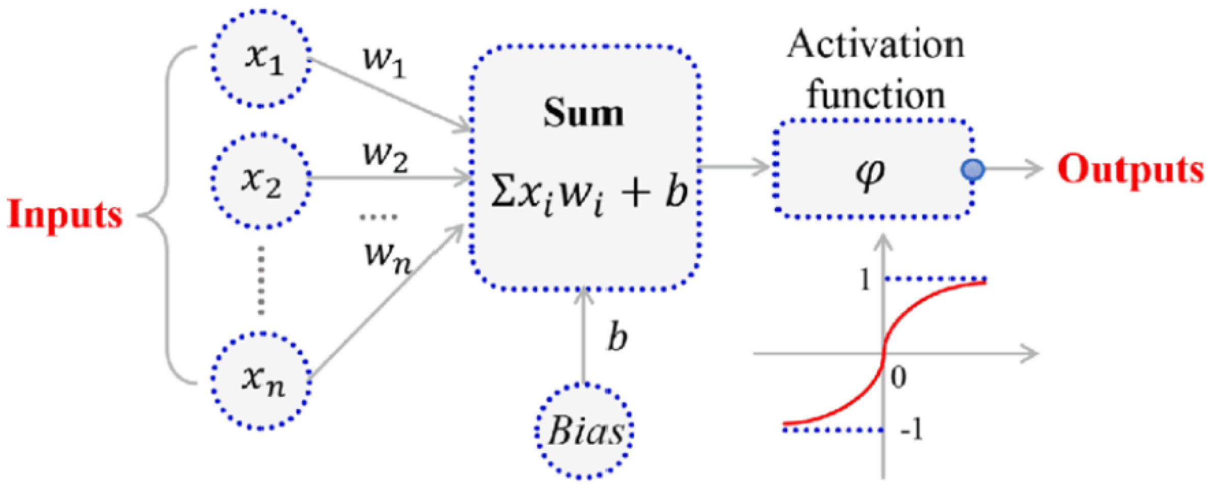 Electronics 12 03862 g021 Electronics 12 03862 g021