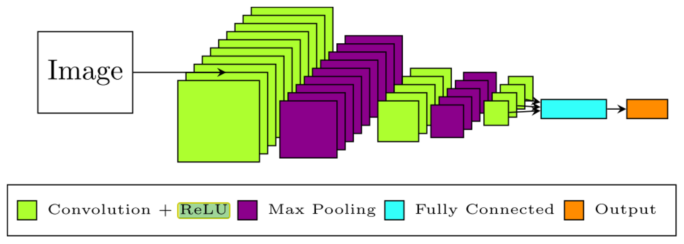 Electronics 12 03862 g022 Electronics 12 03862 g022