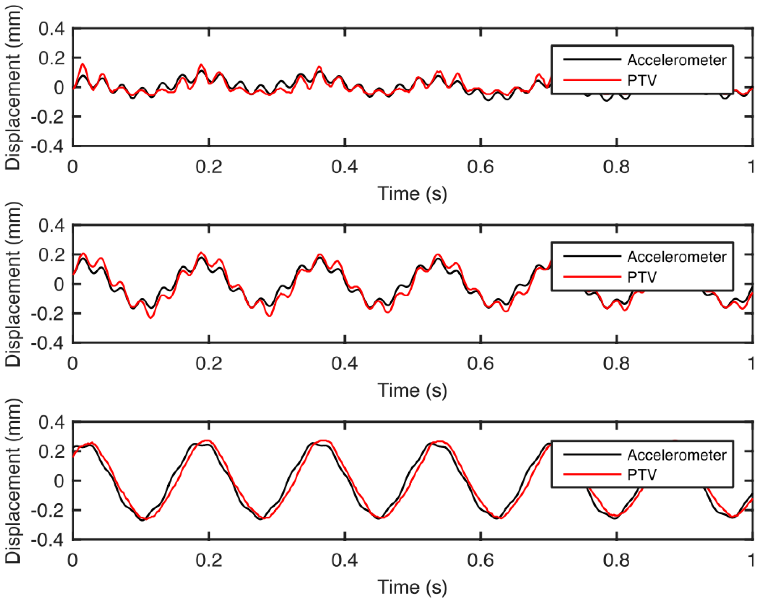 Electronics 12 03862 g023 Electronics 12 03862 g023